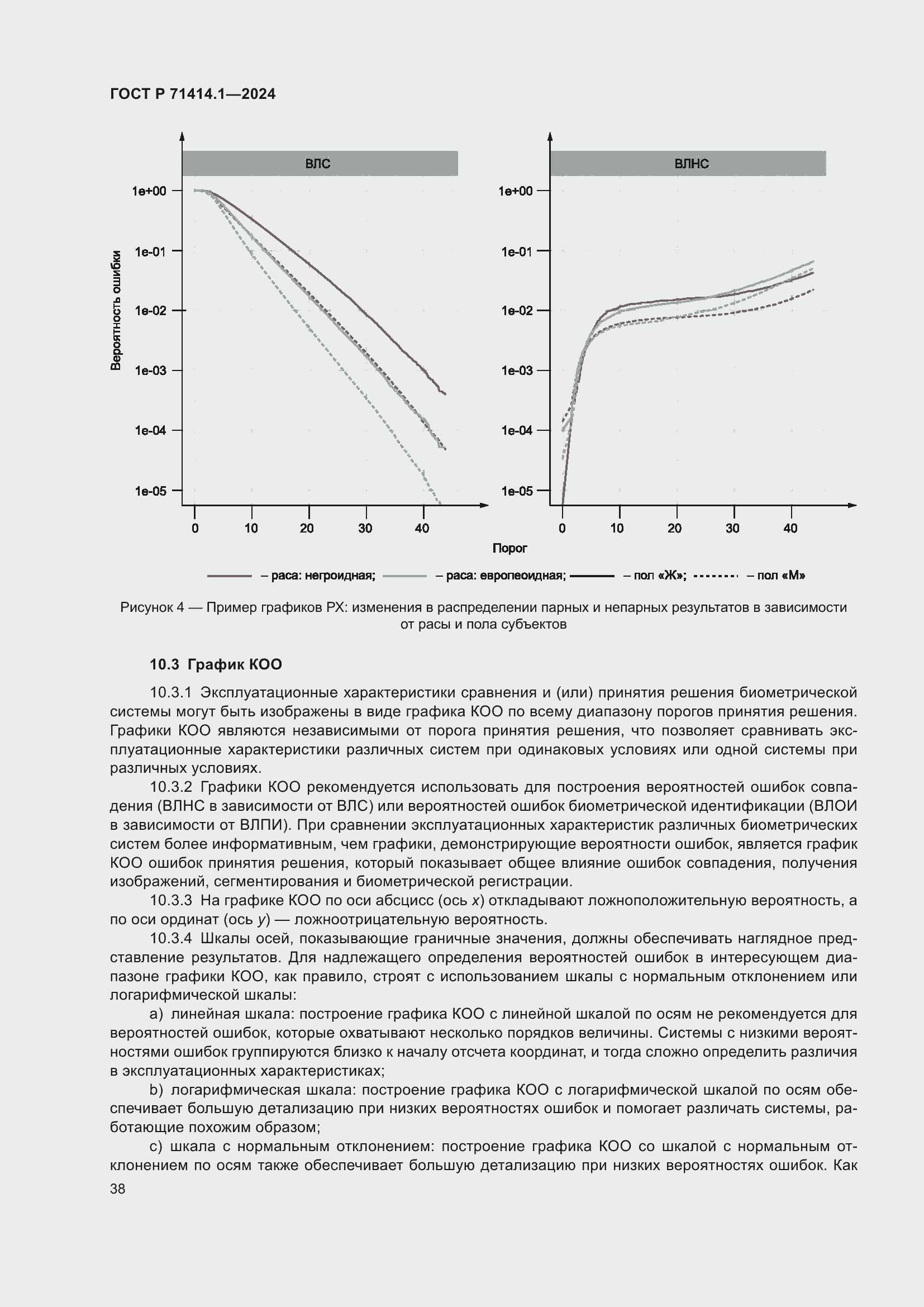 Страница 42 ГОСТ Р 71414.1-2024