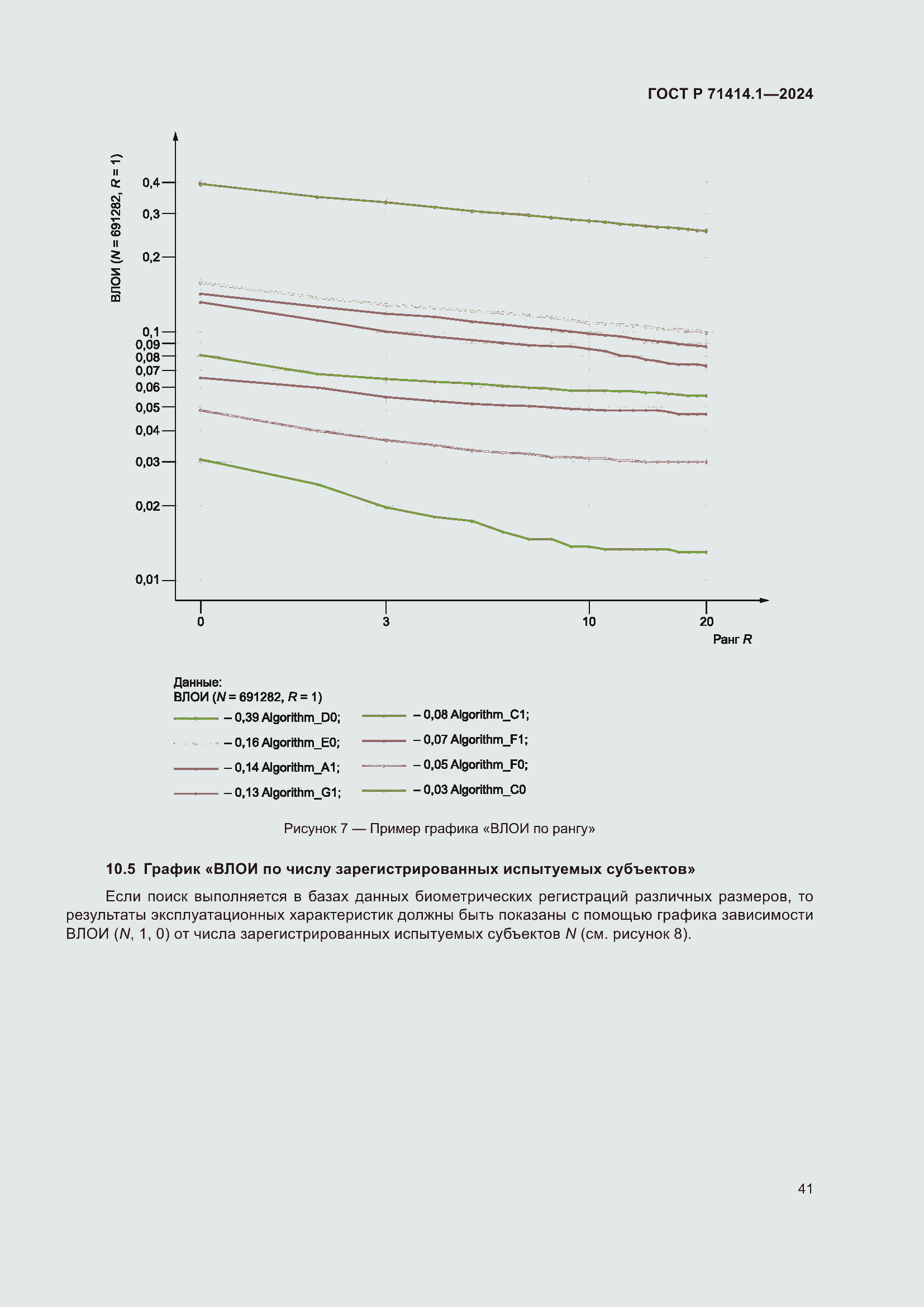 Страница 45 ГОСТ Р 71414.1-2024