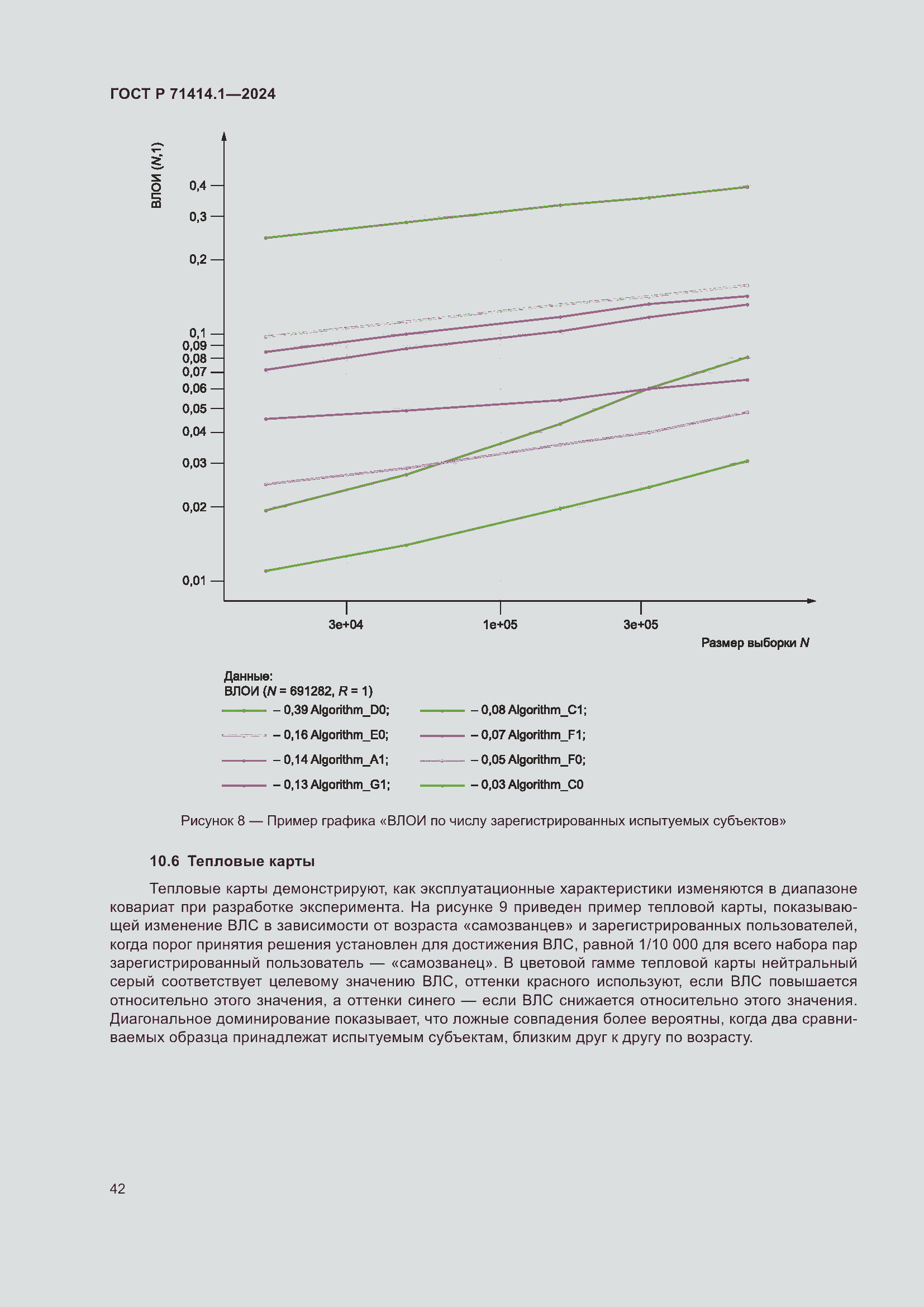 Страница 46 ГОСТ Р 71414.1-2024