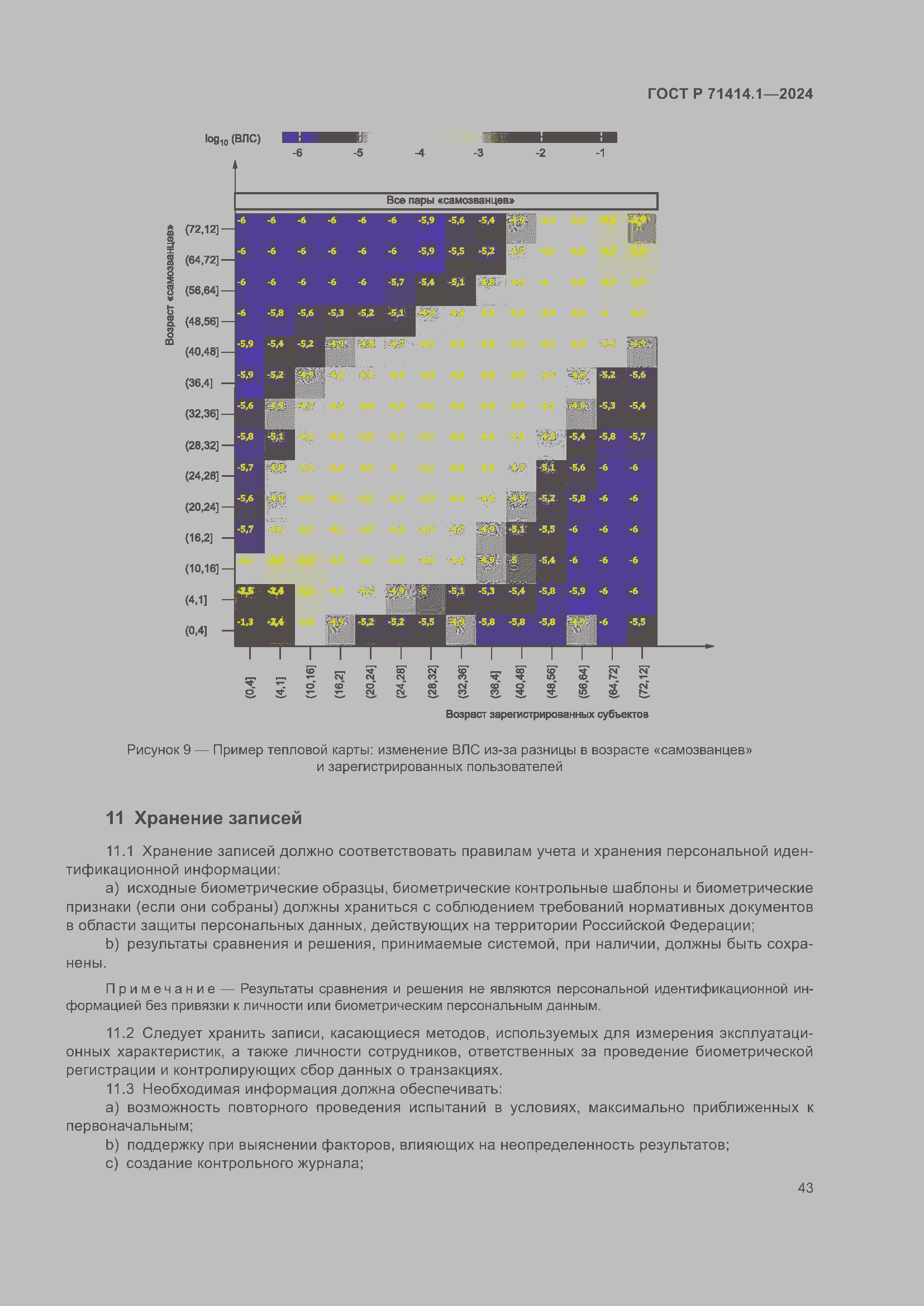 Страница 47 ГОСТ Р 71414.1-2024