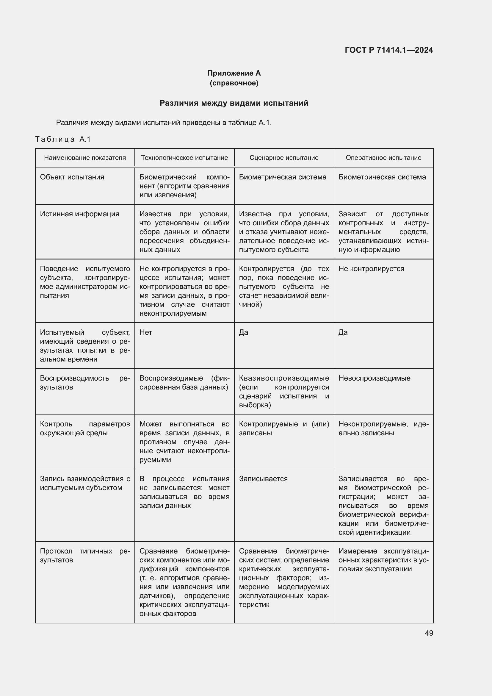 Страница 53 ГОСТ Р 71414.1-2024