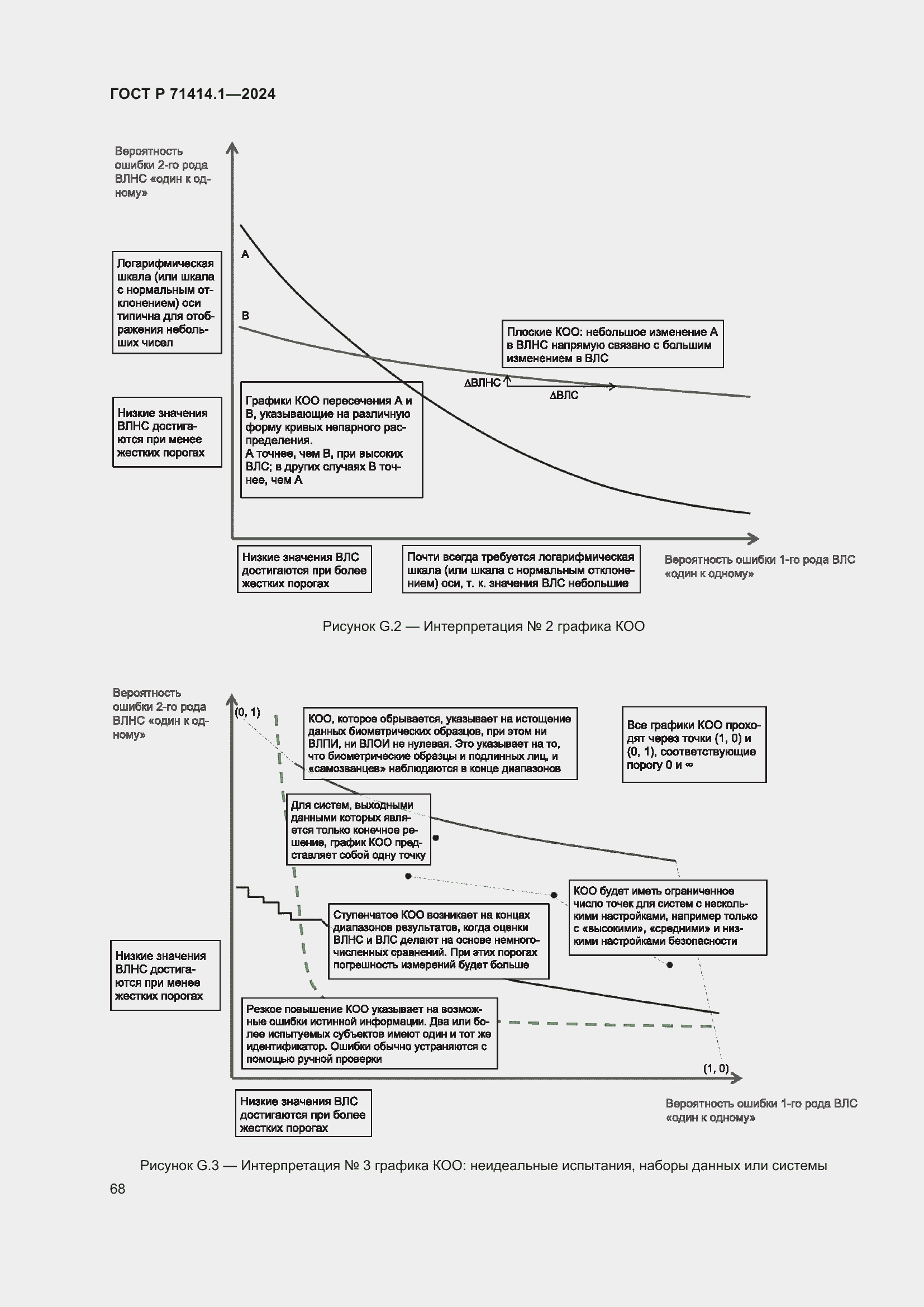 Страница 72 ГОСТ Р 71414.1-2024
