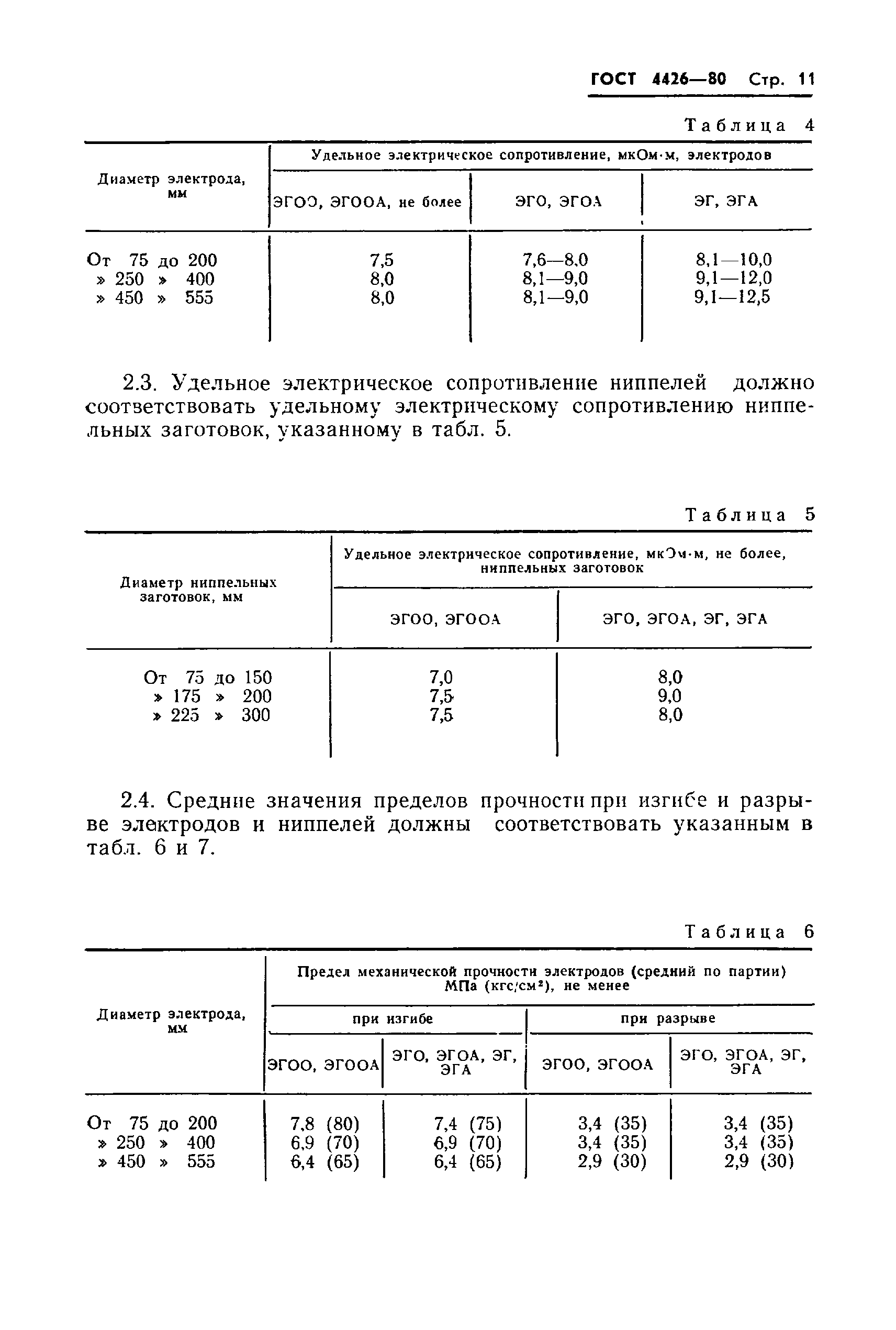 Страница 13 ГОСТ 4426-80