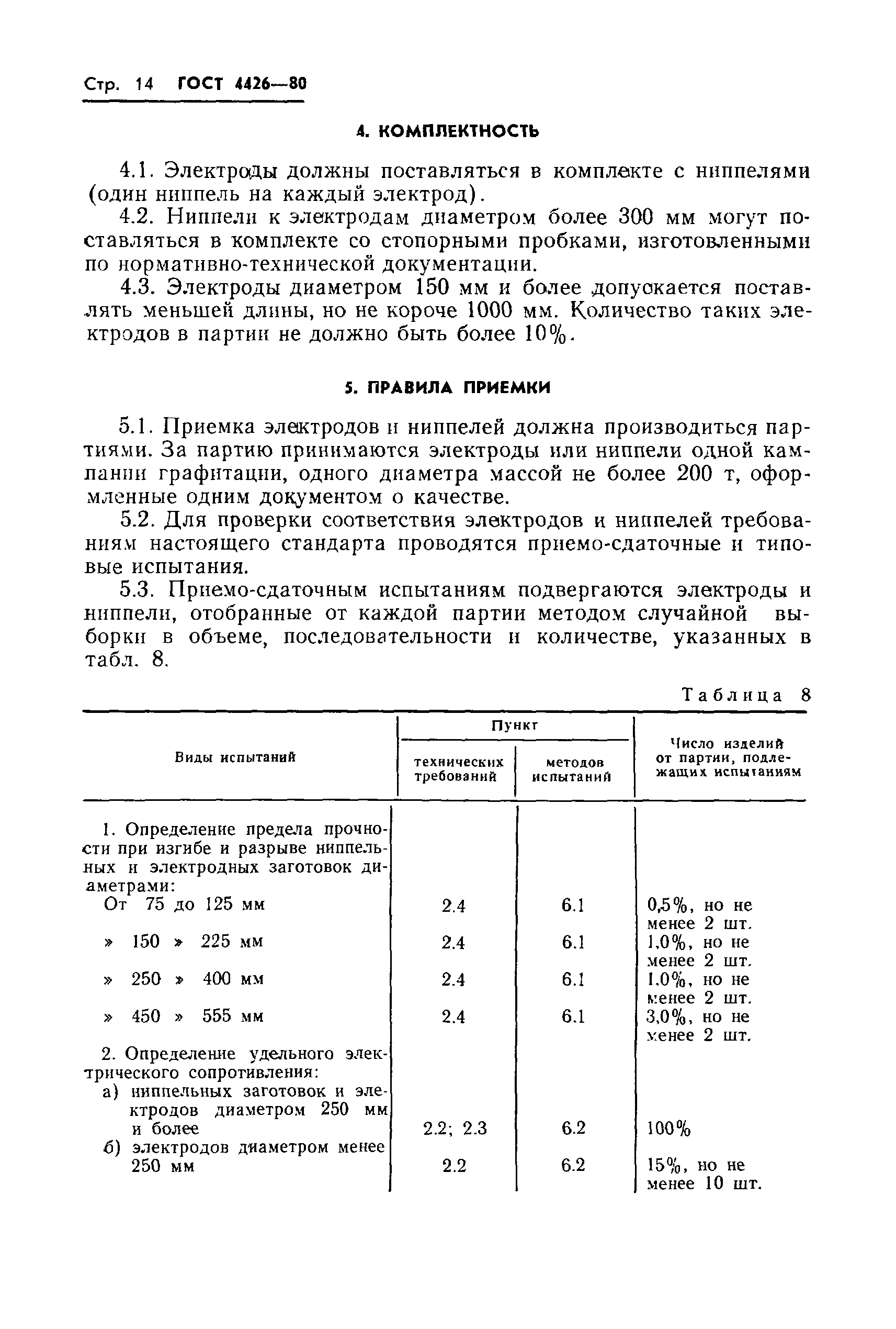 Страница 16 ГОСТ 4426-80