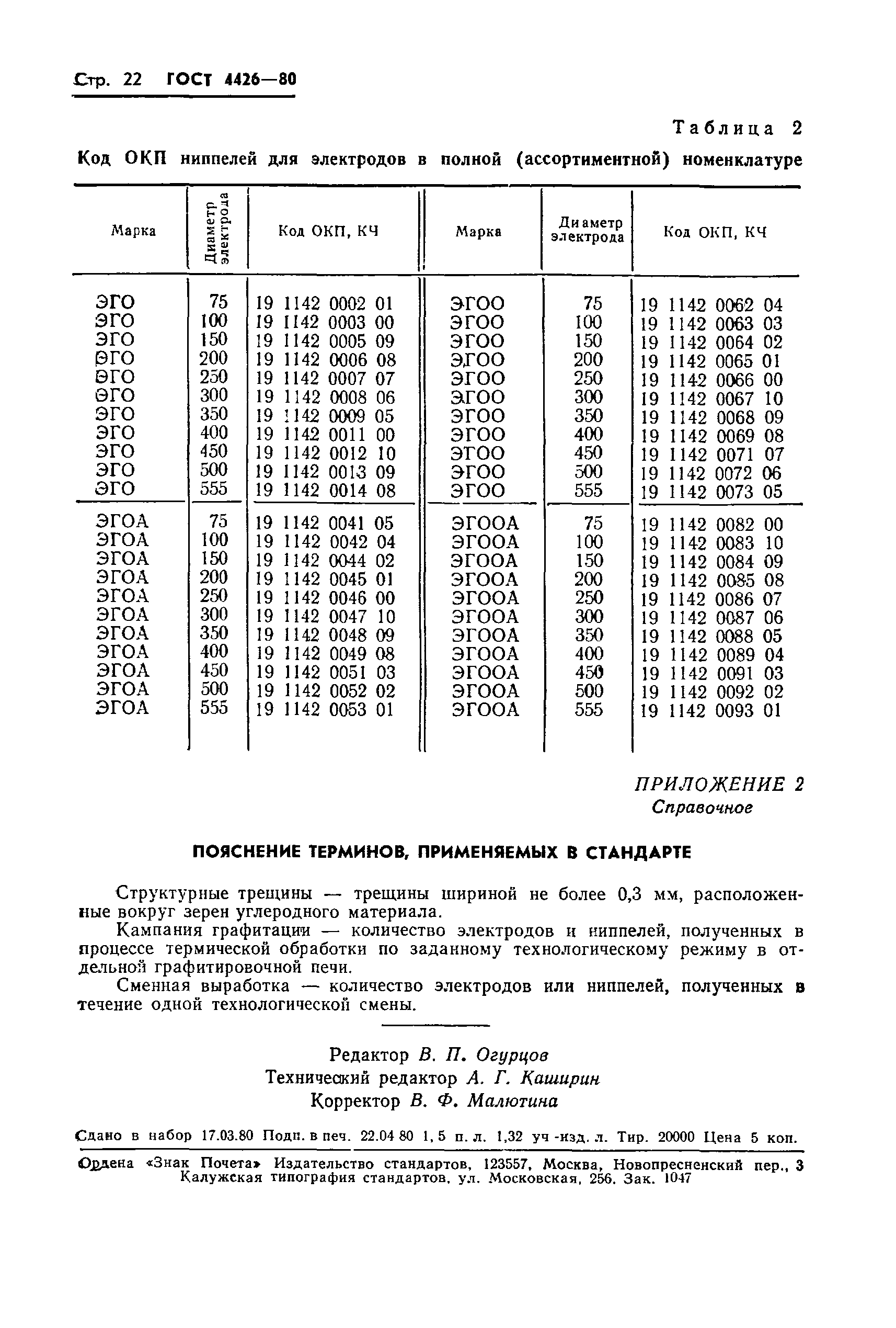Страница 24 ГОСТ 4426-80