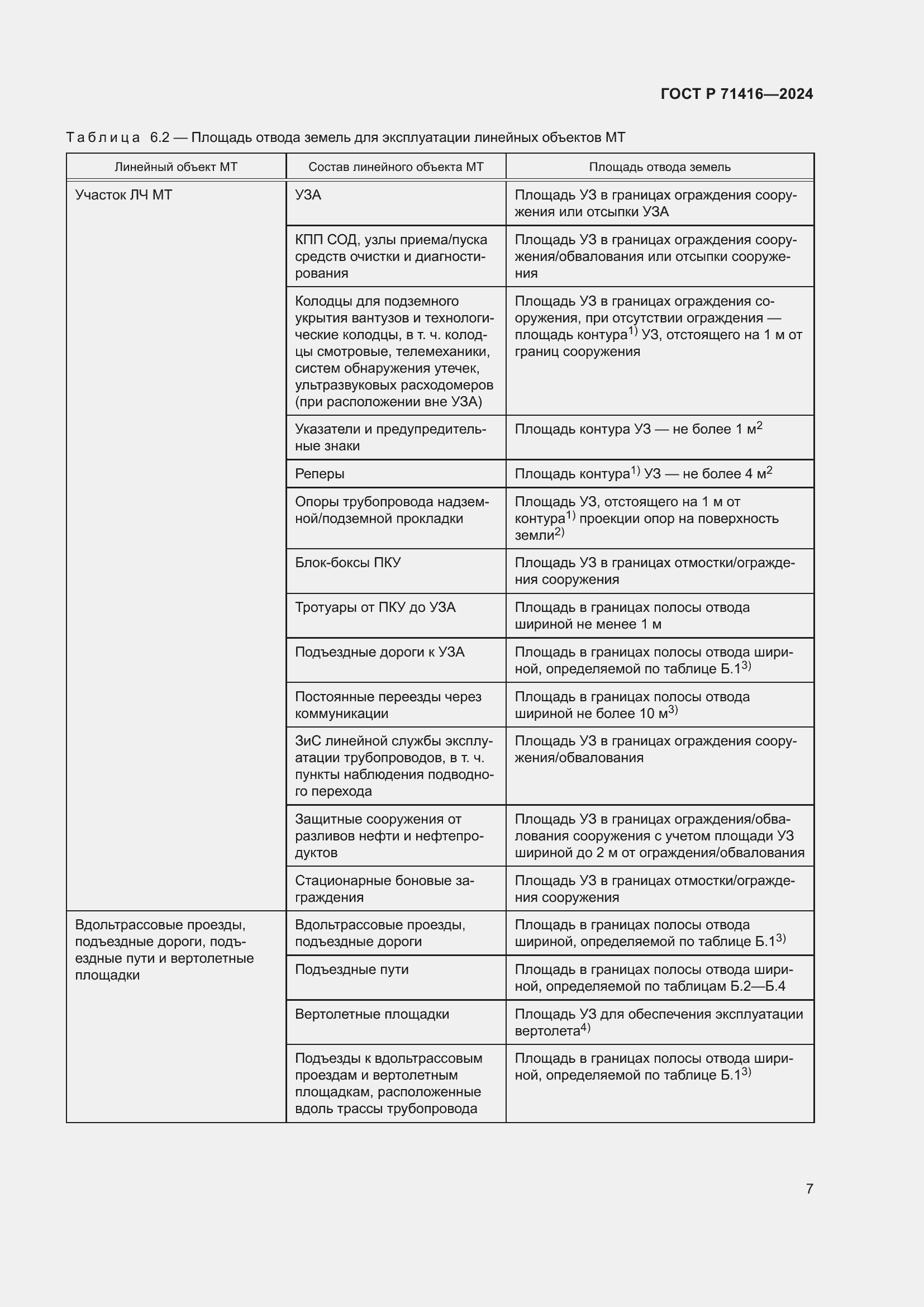 Страница 11 ГОСТ Р 71416-2024