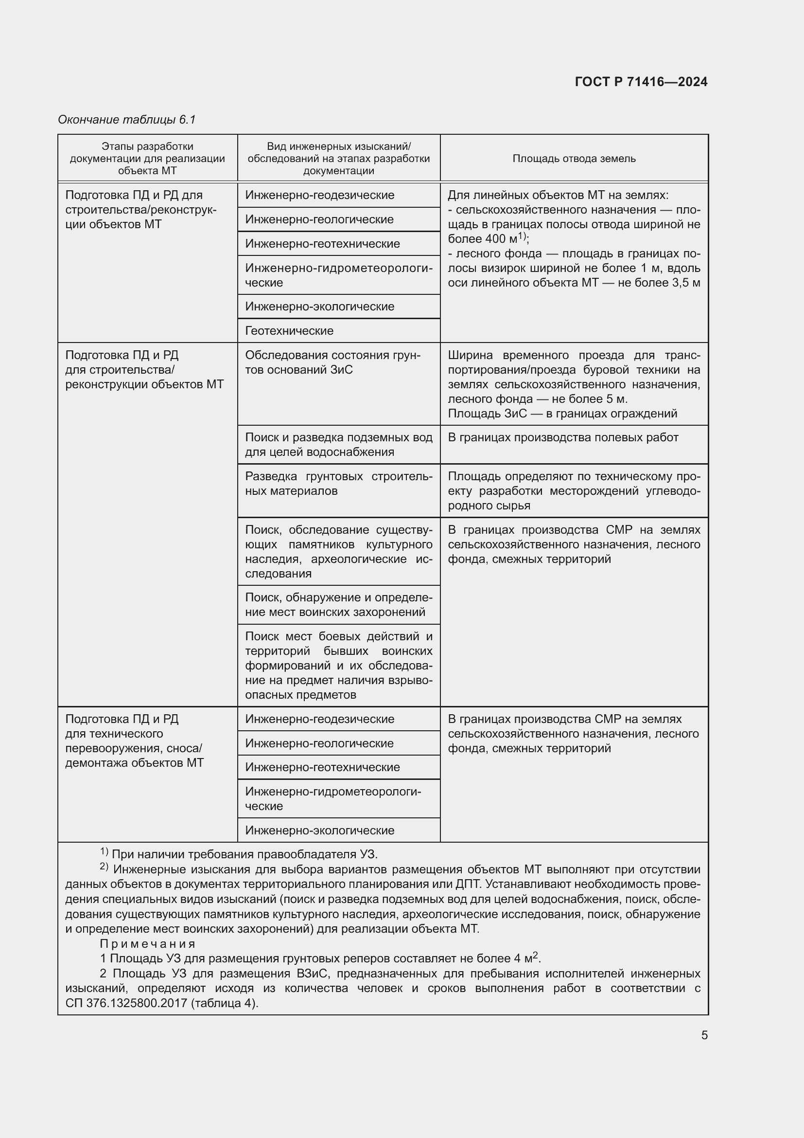 Страница 9 ГОСТ Р 71416-2024