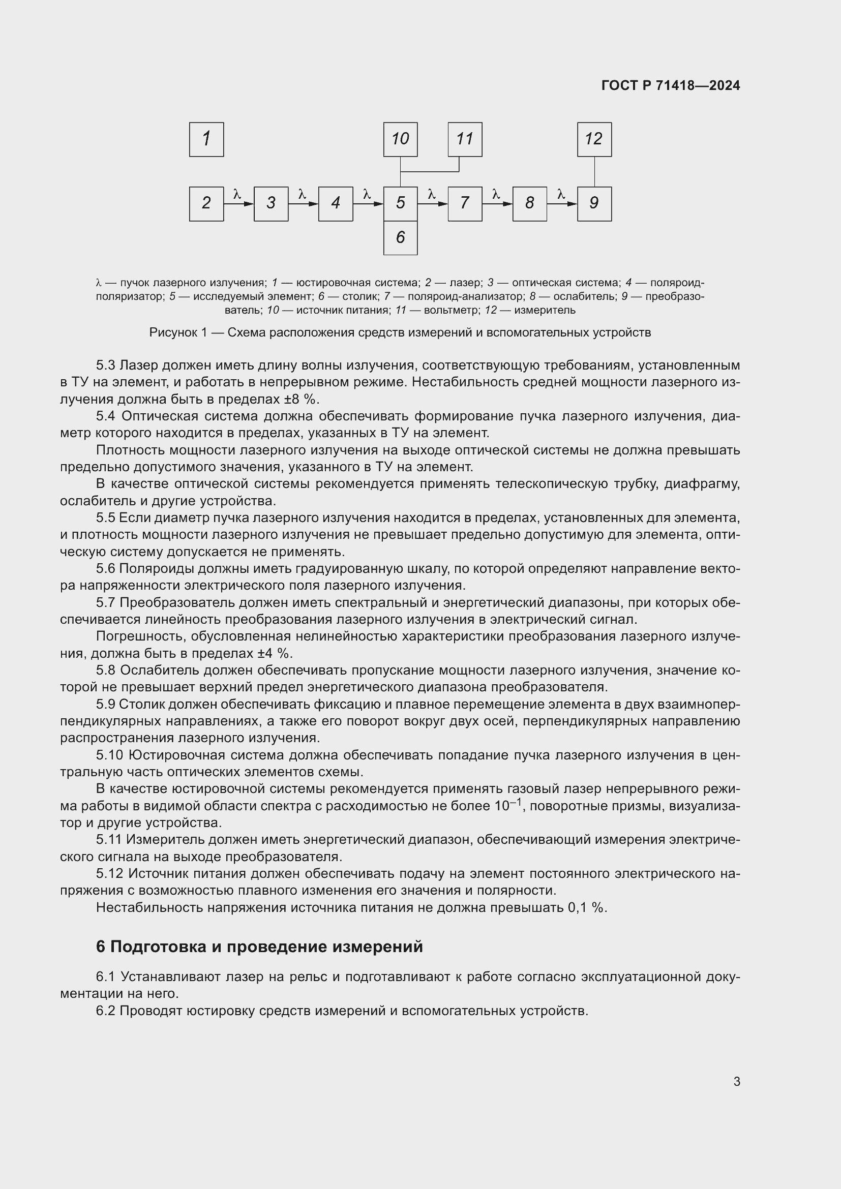 Страница 5 ГОСТ Р 71418-2024