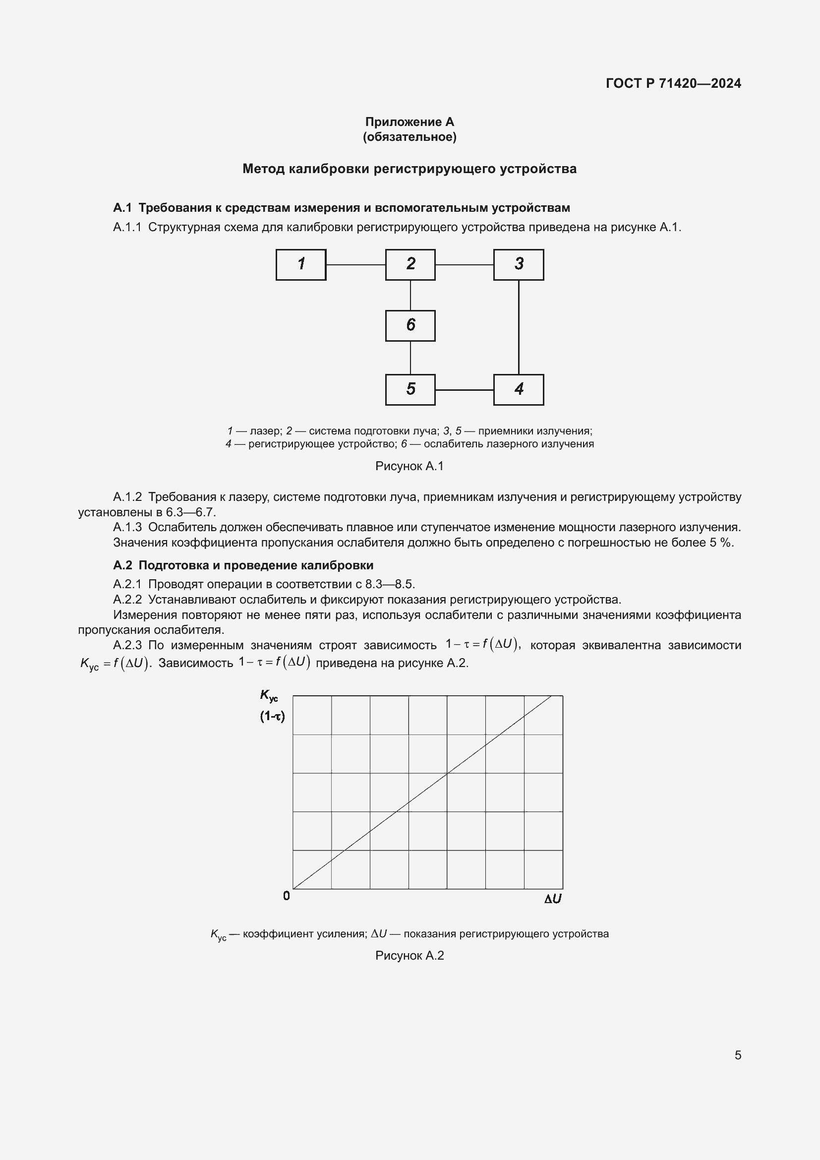 Страница 9 ГОСТ Р 71420-2024
