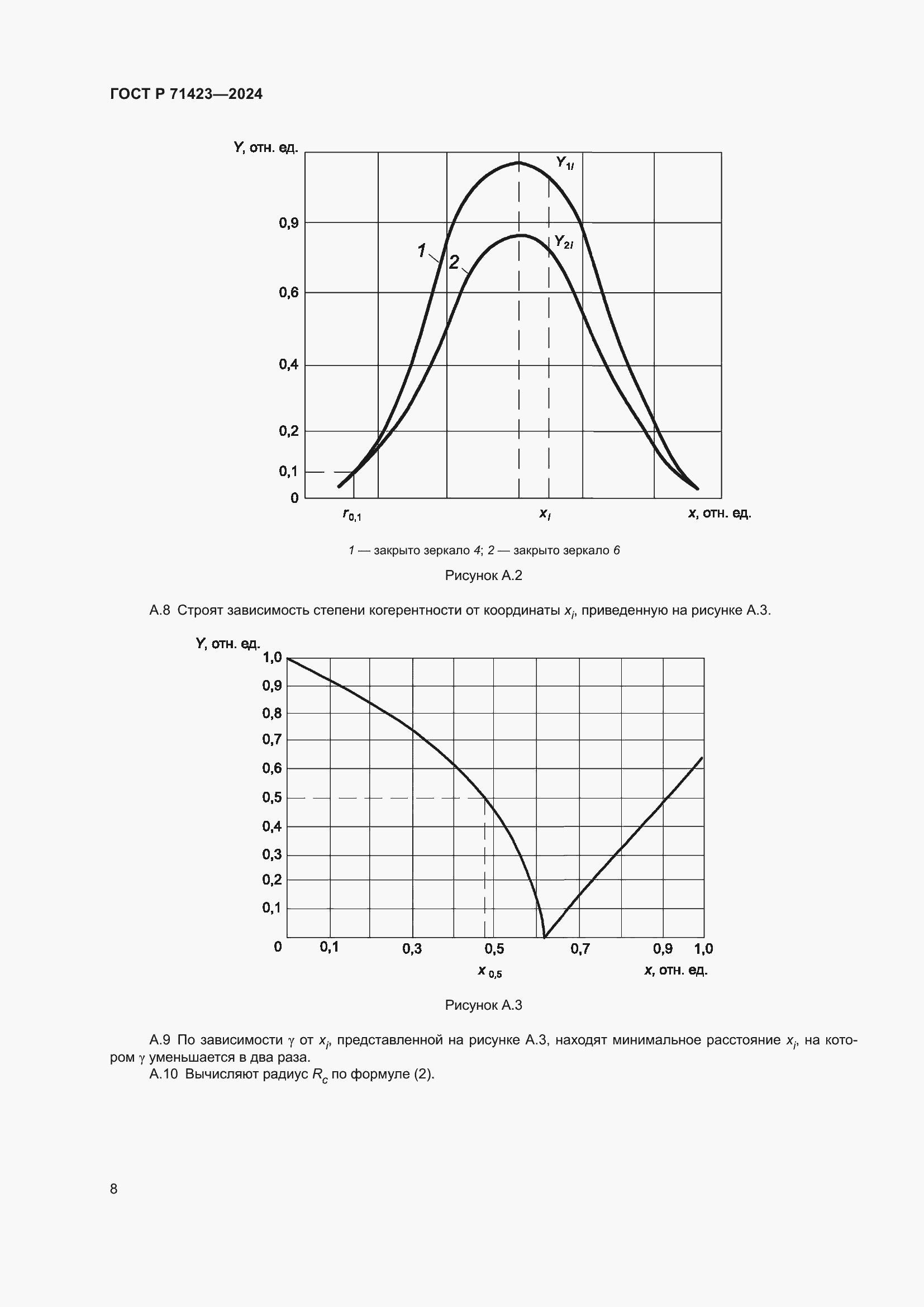 Страница 10 ГОСТ Р 71423-2024
