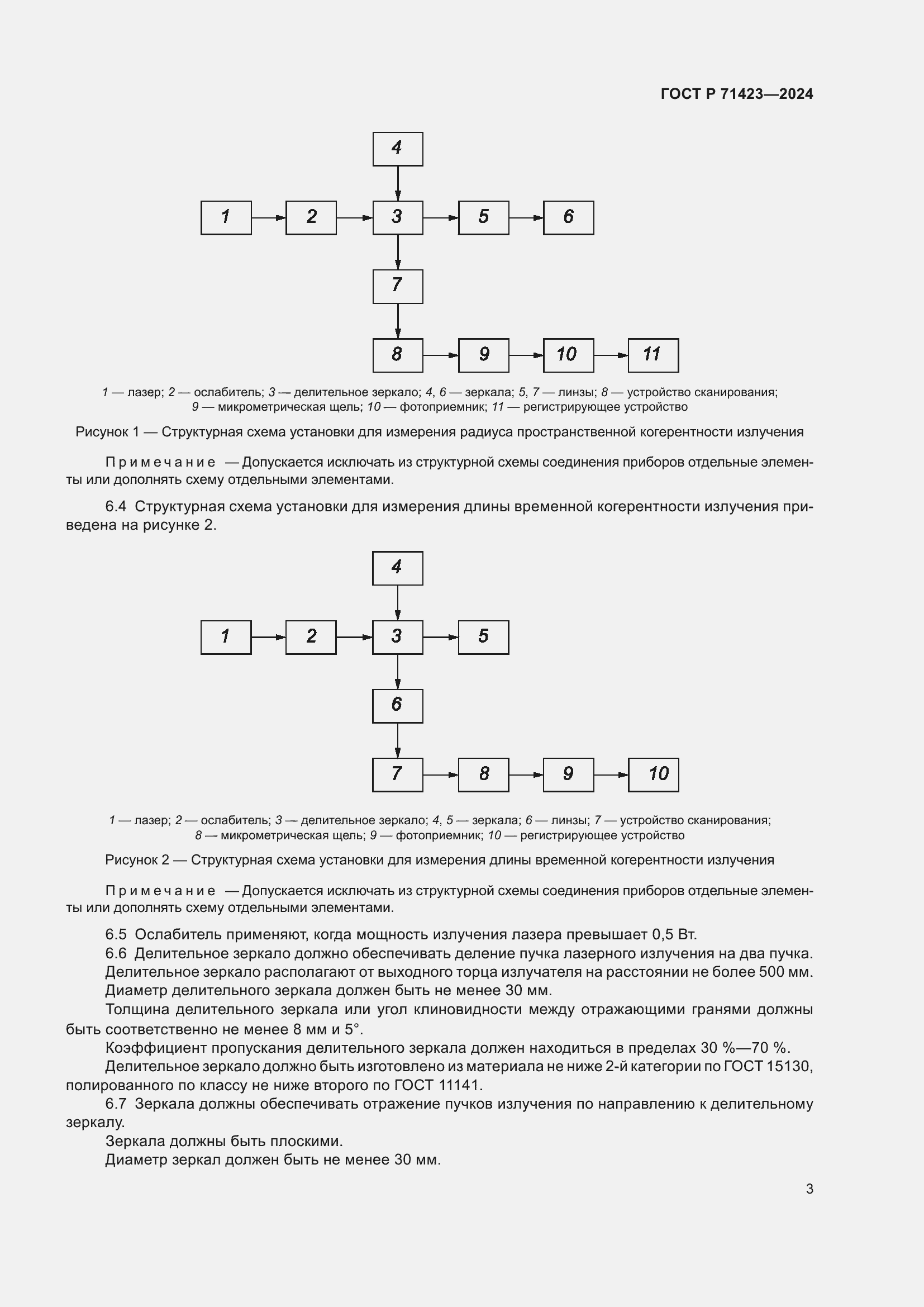 Страница 5 ГОСТ Р 71423-2024