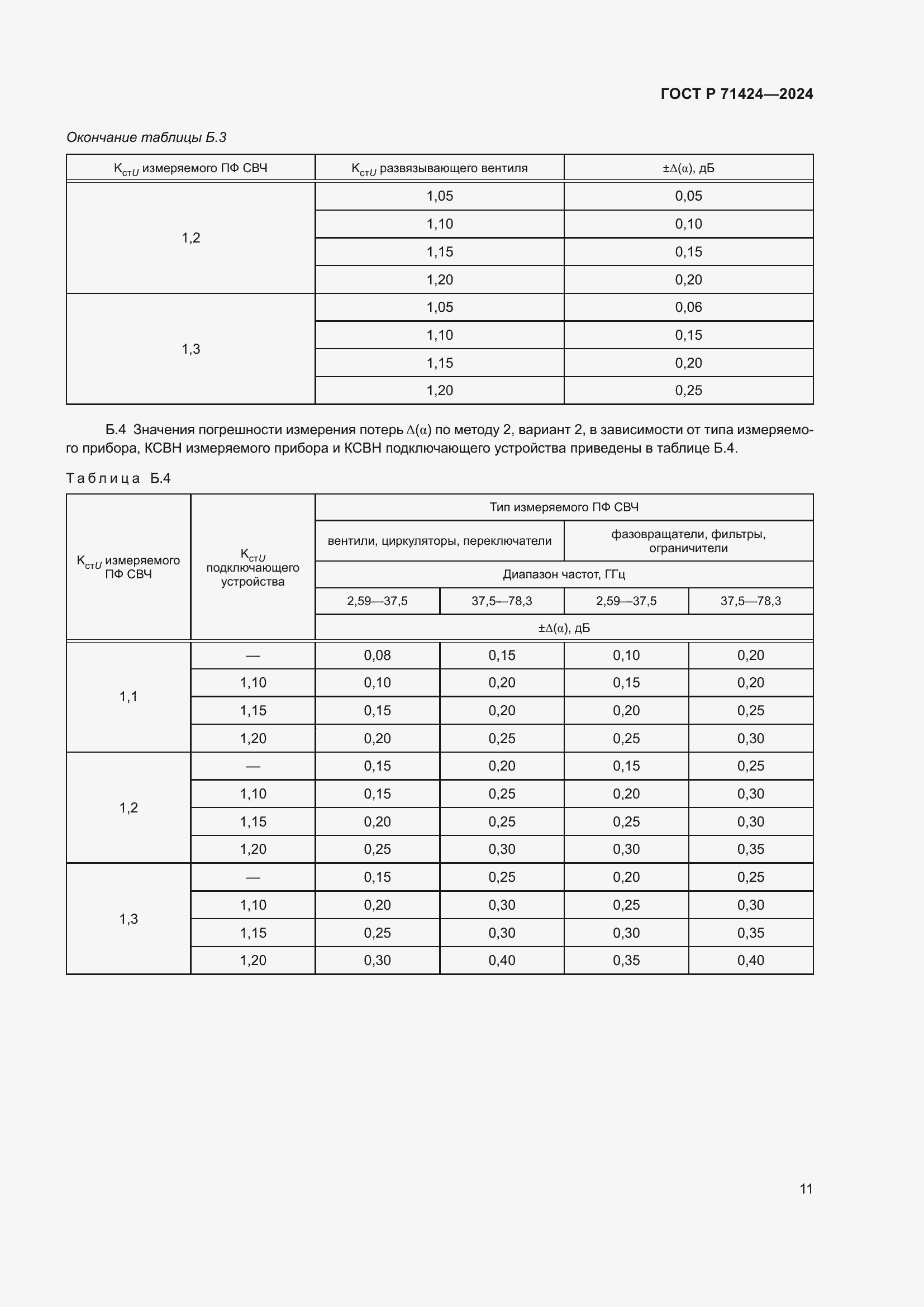 Страница 13 ГОСТ Р 71424-2024