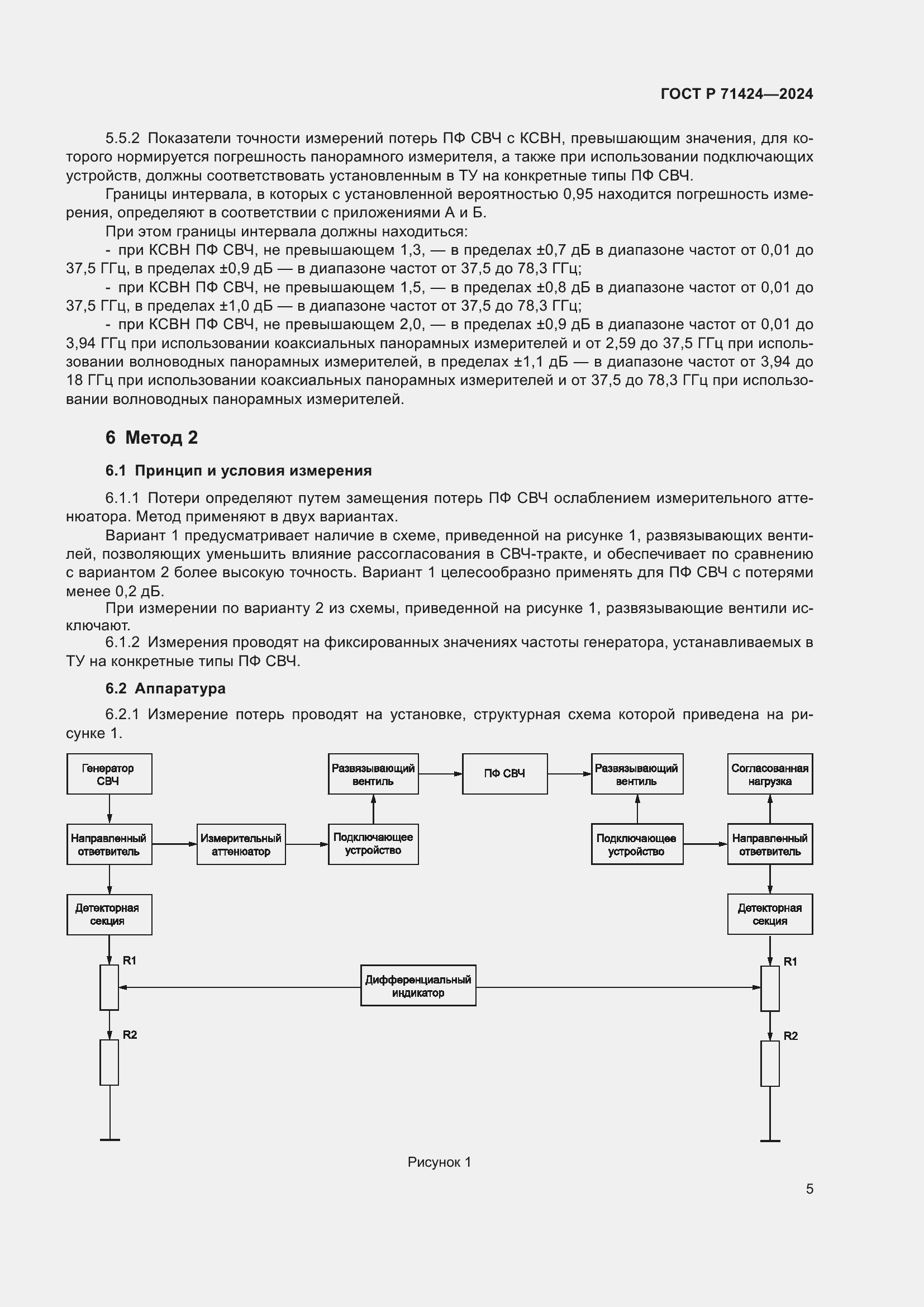 Страница 7 ГОСТ Р 71424-2024