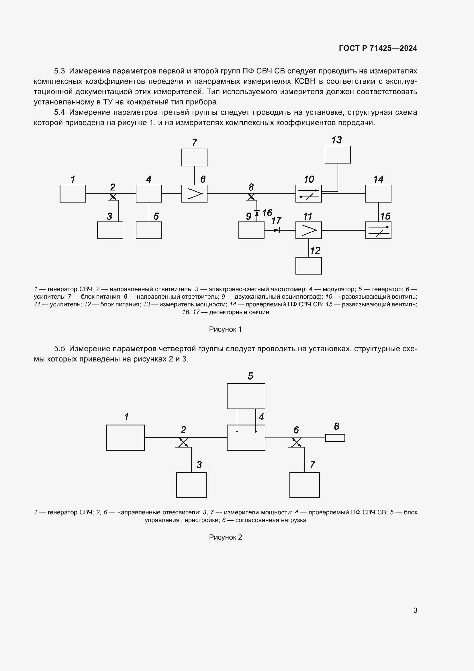Страница 5 ГОСТ Р 71425-2024