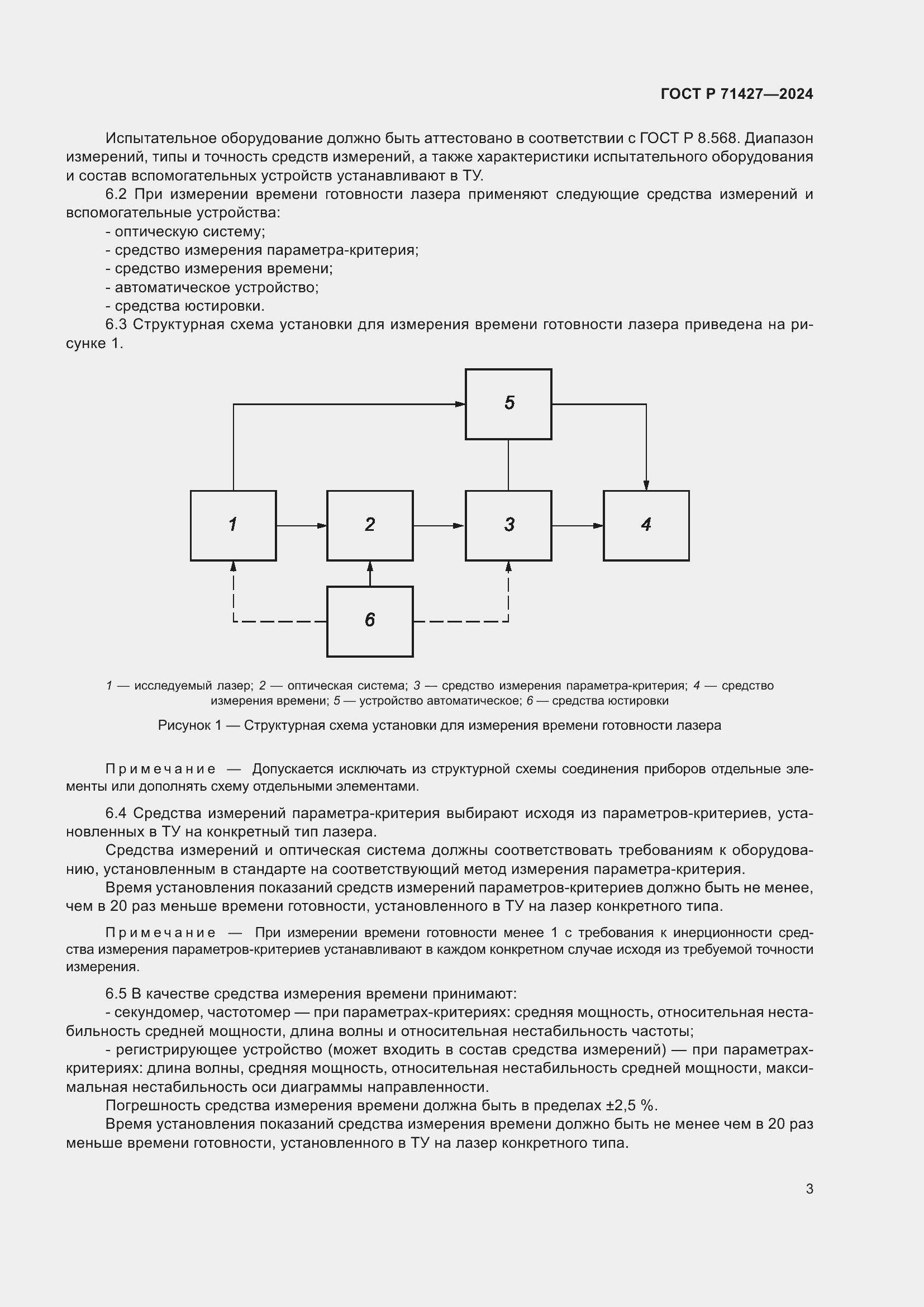 Страница 5 ГОСТ Р 71427-2024