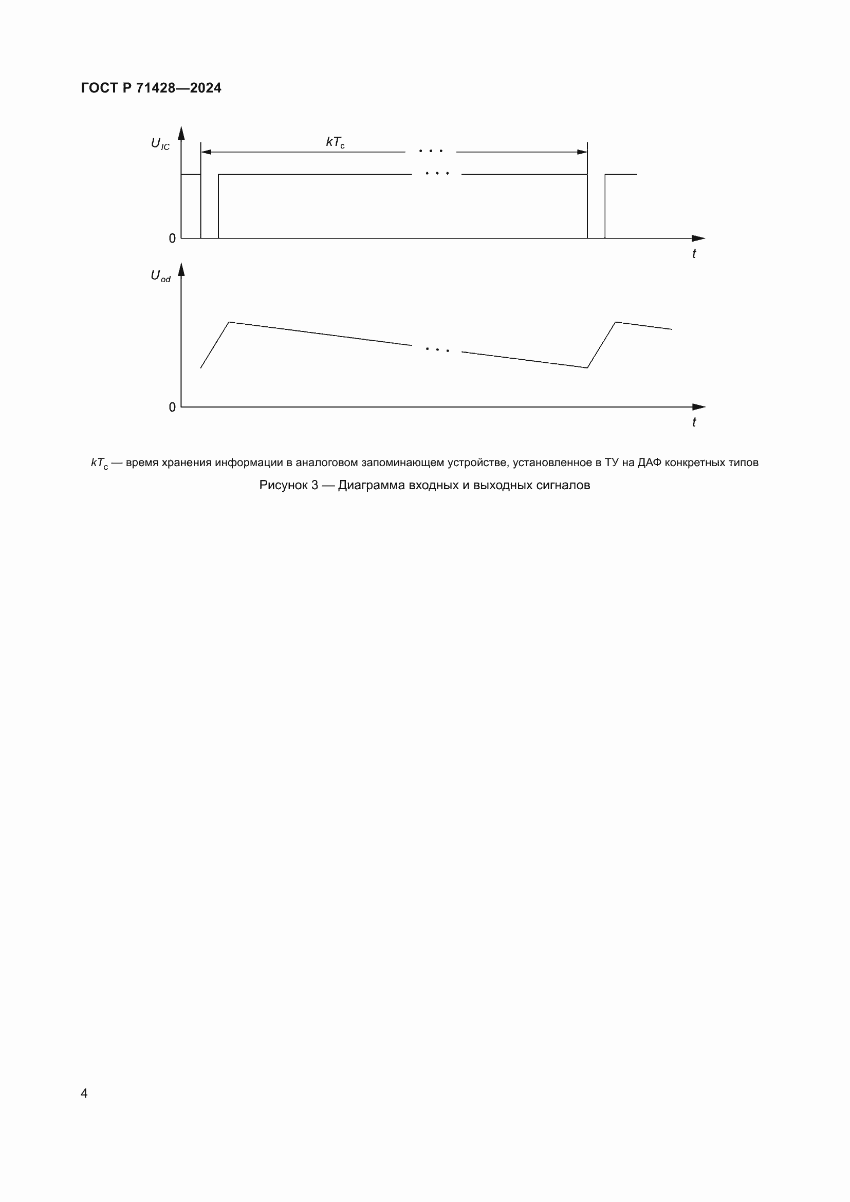 Страница 6 ГОСТ Р 71428-2024
