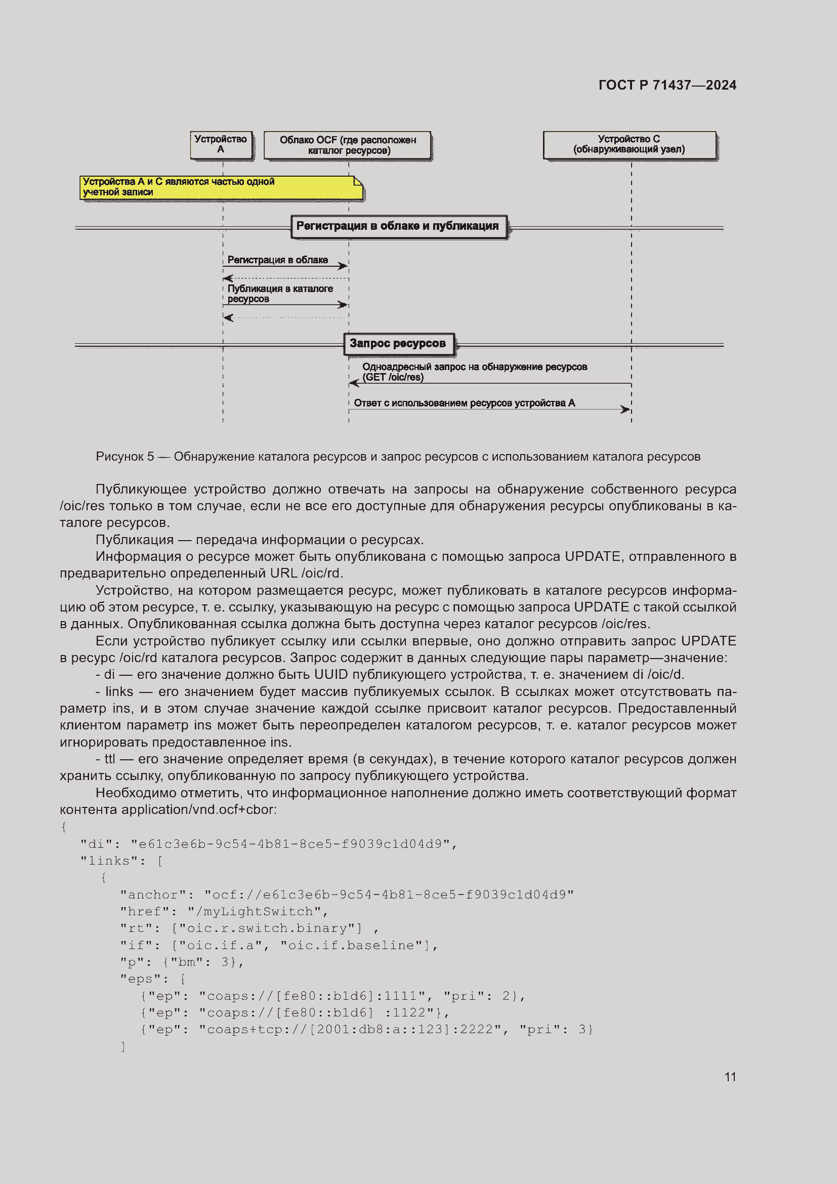 Страница 15 ГОСТ Р 71437-2024