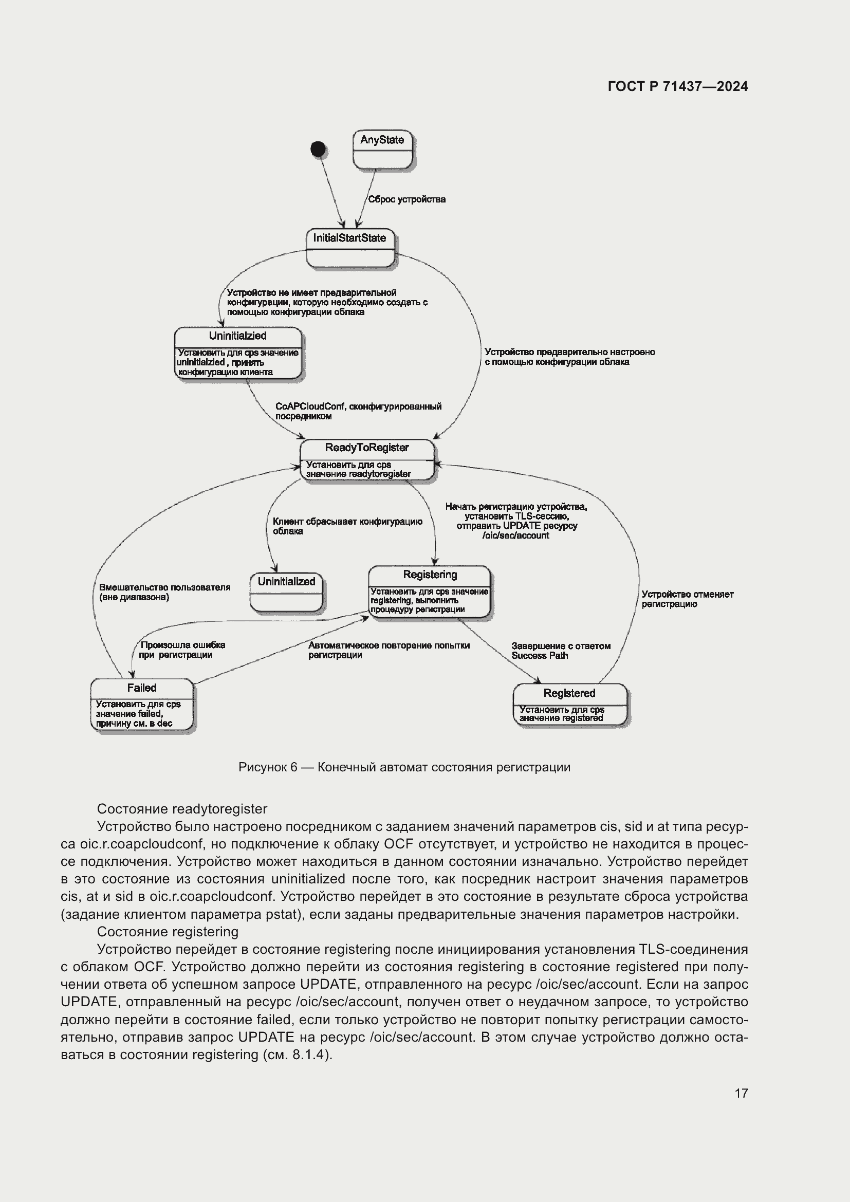 Страница 21 ГОСТ Р 71437-2024