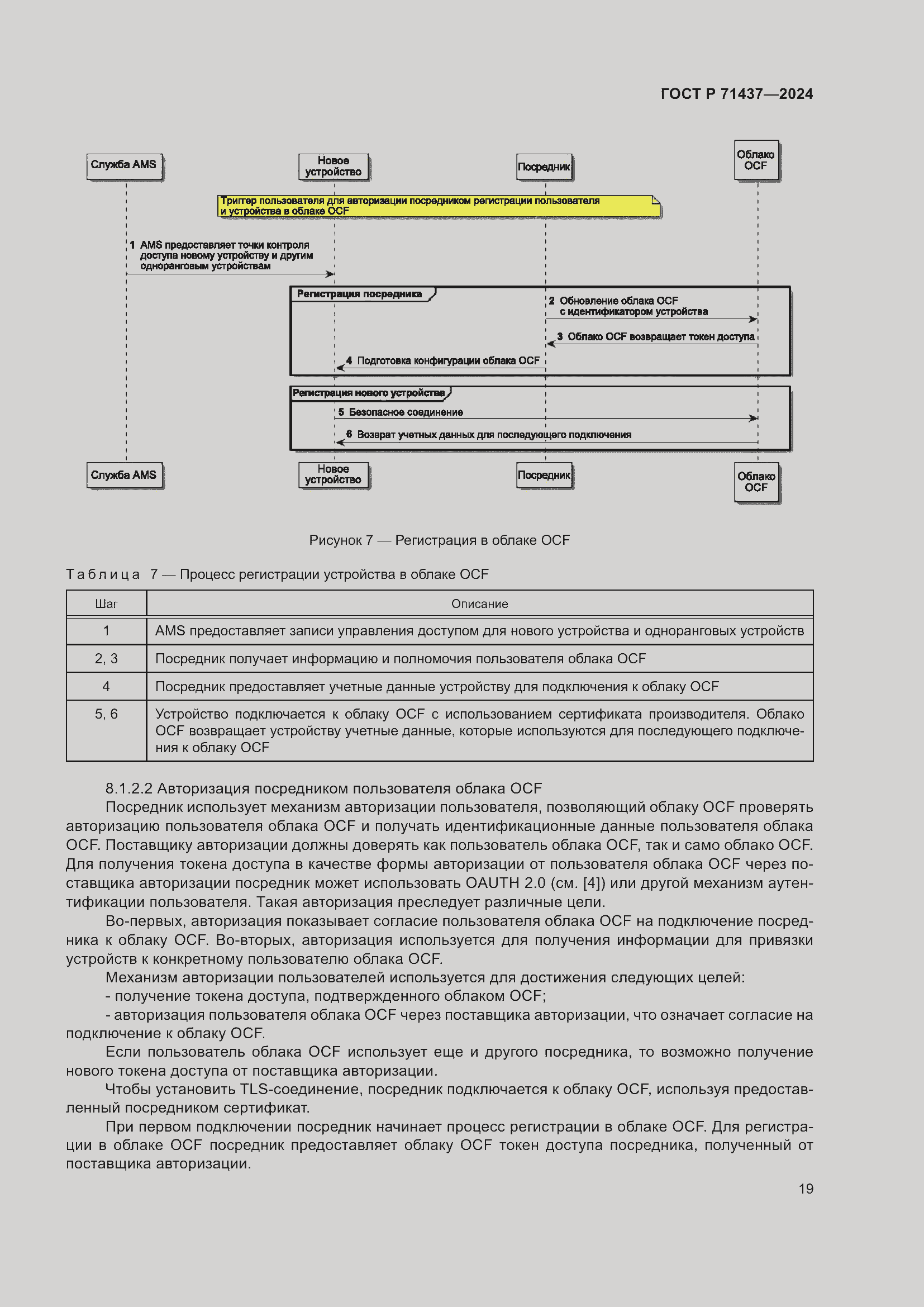 Страница 23 ГОСТ Р 71437-2024