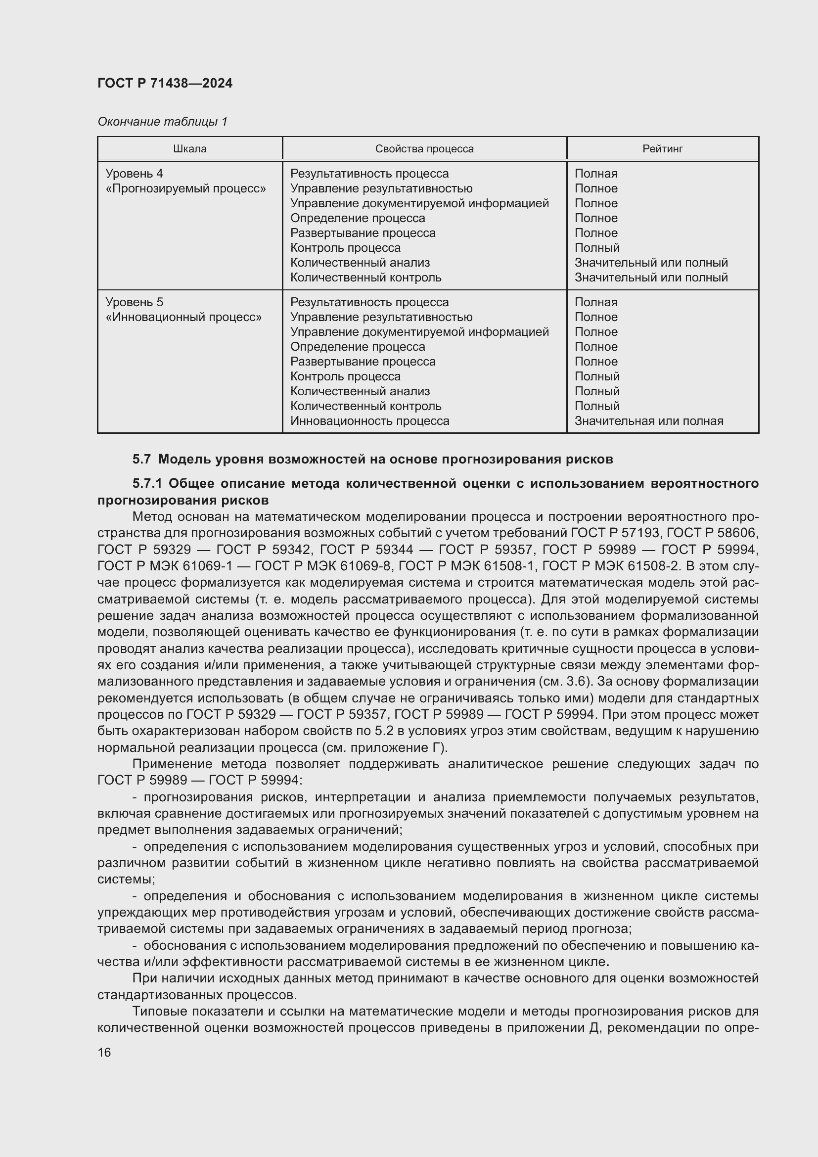 Страница 20 ГОСТ Р 71438-2024