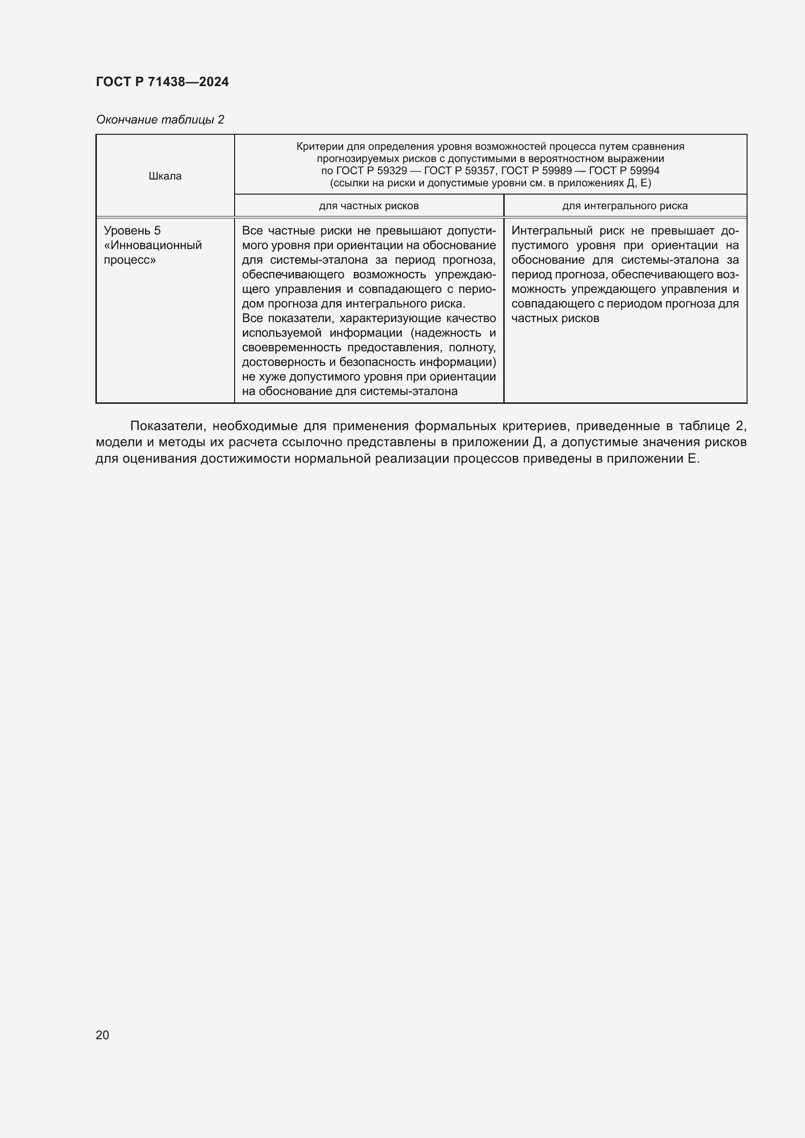 Страница 24 ГОСТ Р 71438-2024