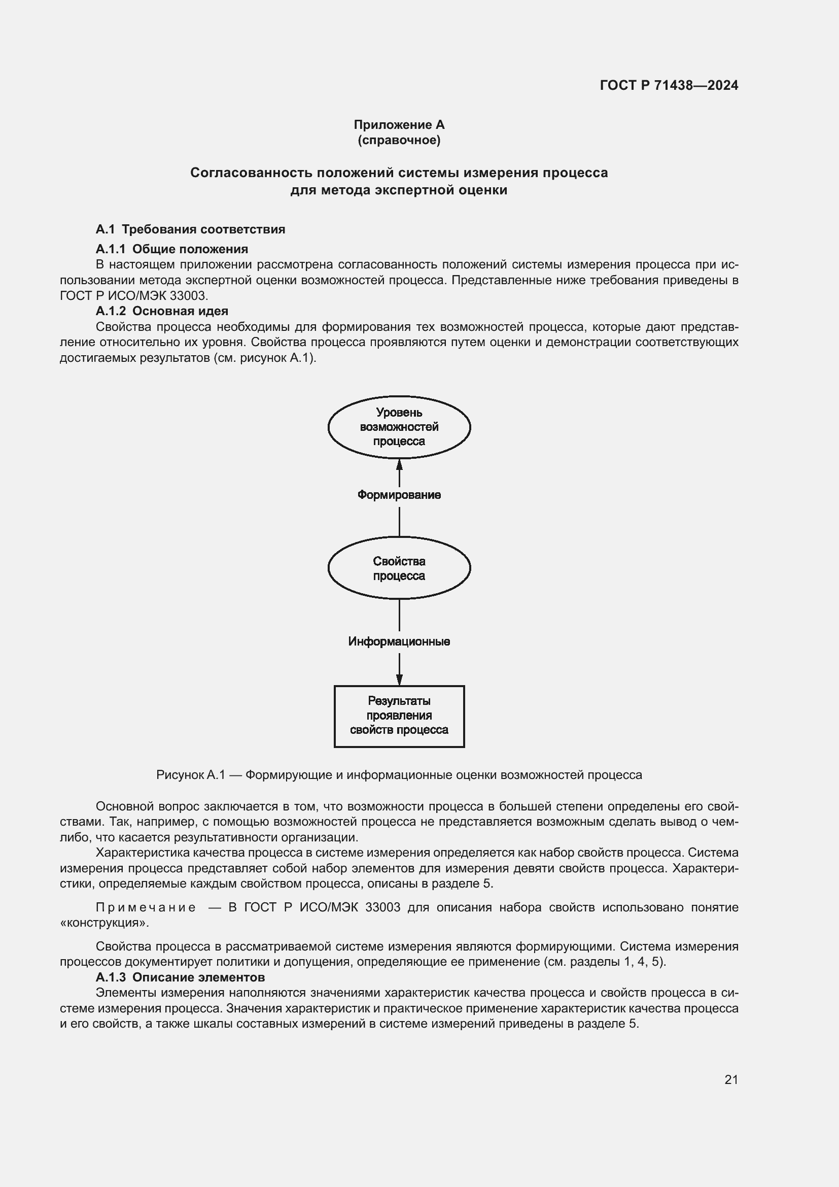 Страница 25 ГОСТ Р 71438-2024