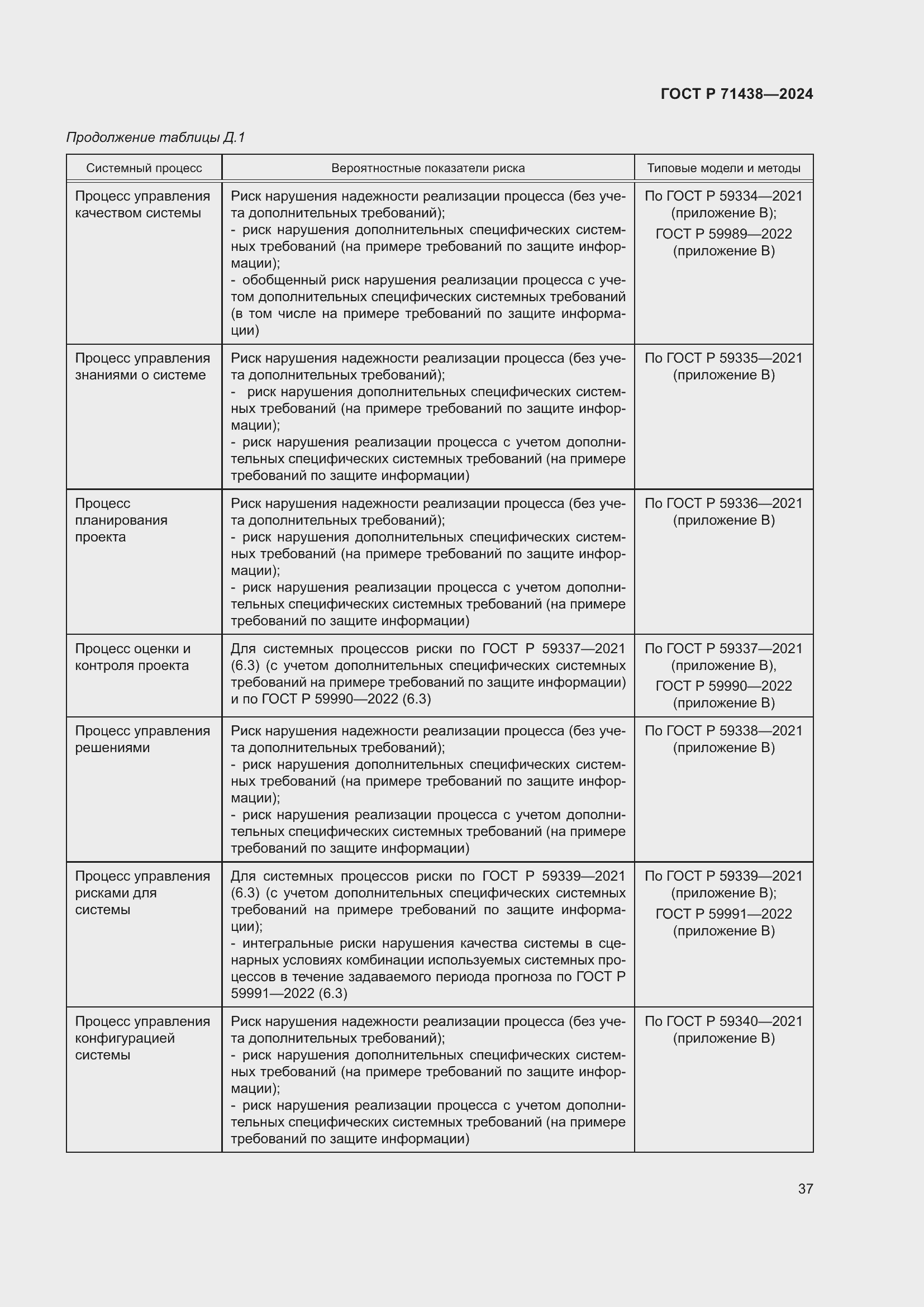 Страница 41 ГОСТ Р 71438-2024