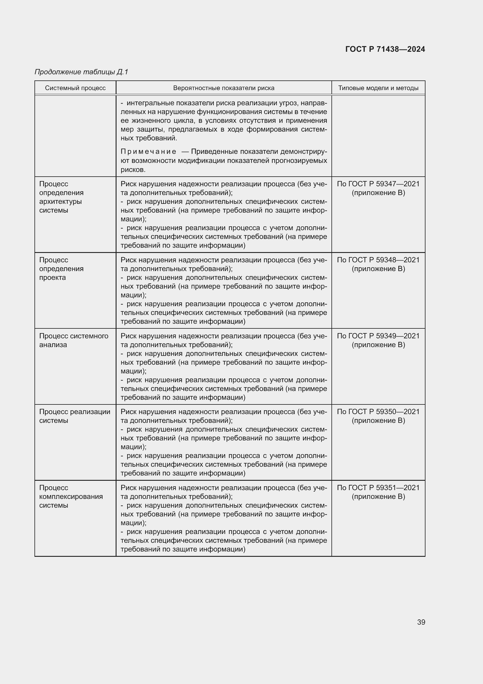Страница 43 ГОСТ Р 71438-2024