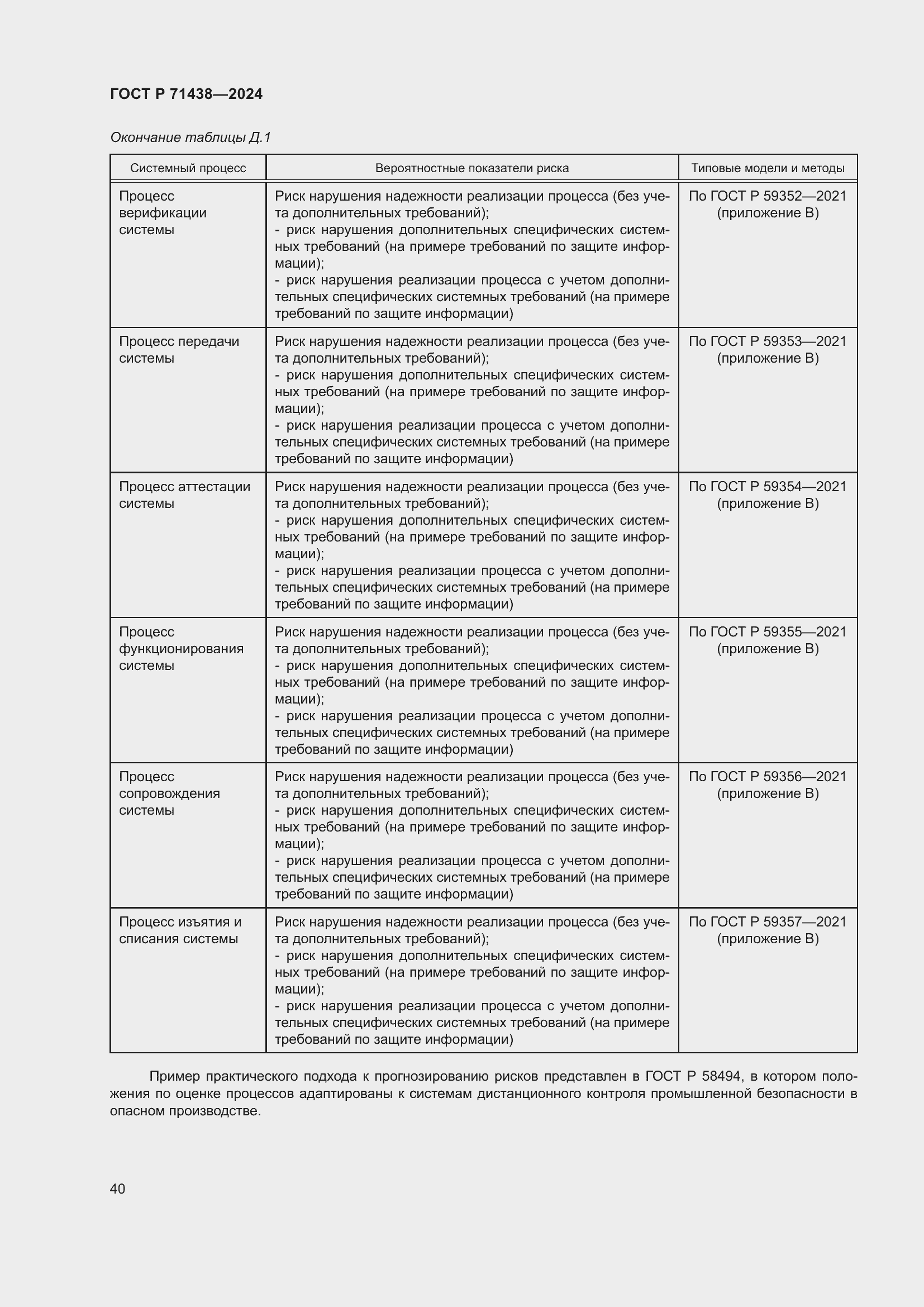 Страница 44 ГОСТ Р 71438-2024