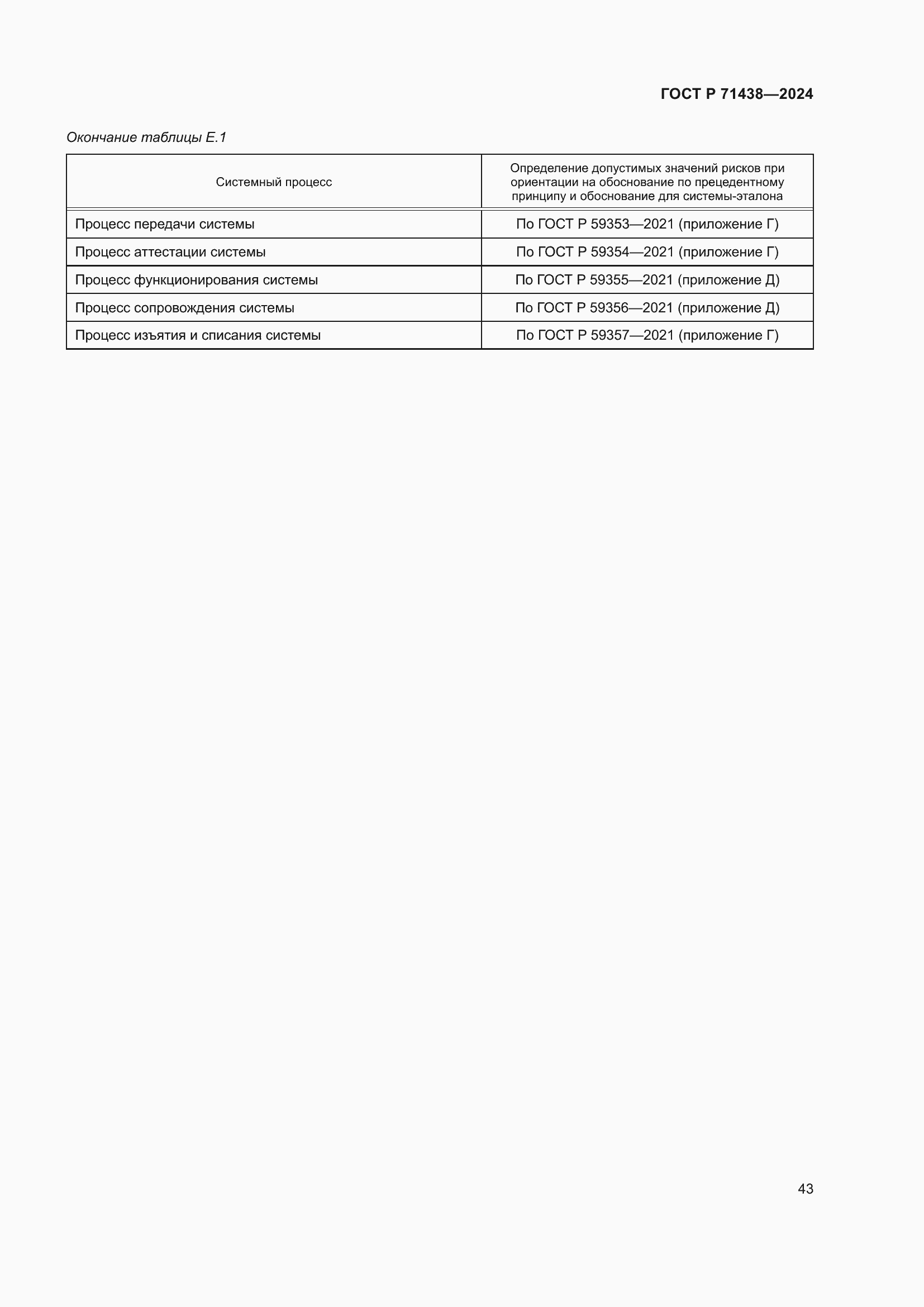 Страница 47 ГОСТ Р 71438-2024