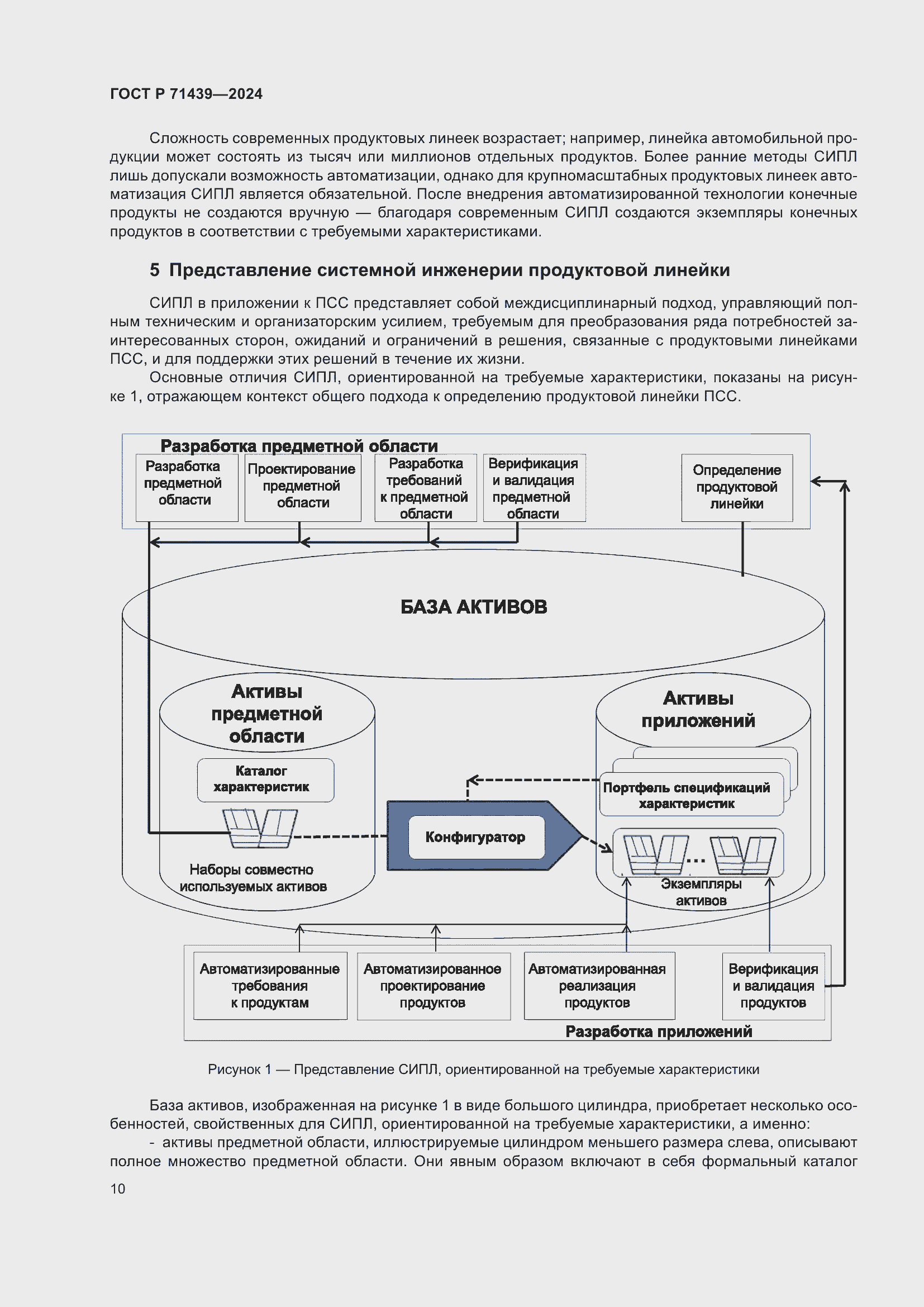 Страница 14 ГОСТ Р 71439-2024