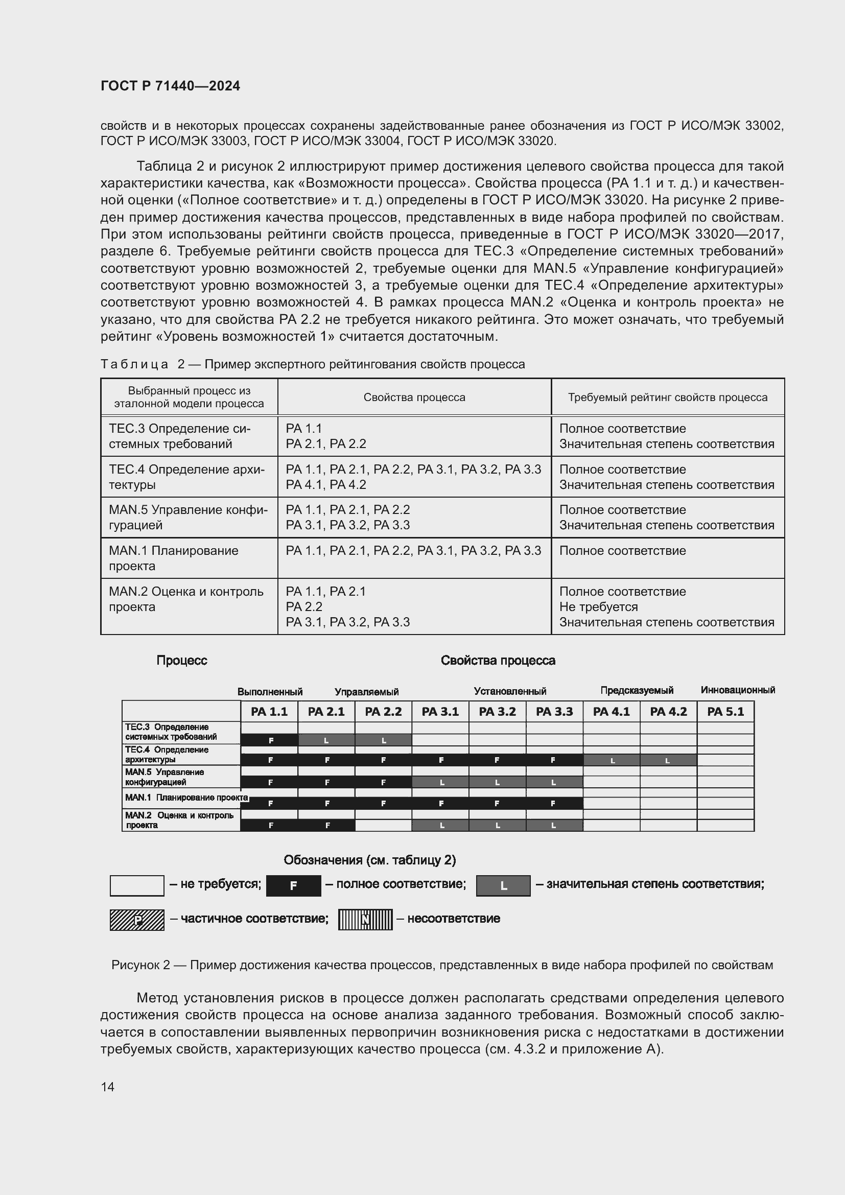 Страница 18 ГОСТ Р 71440-2024