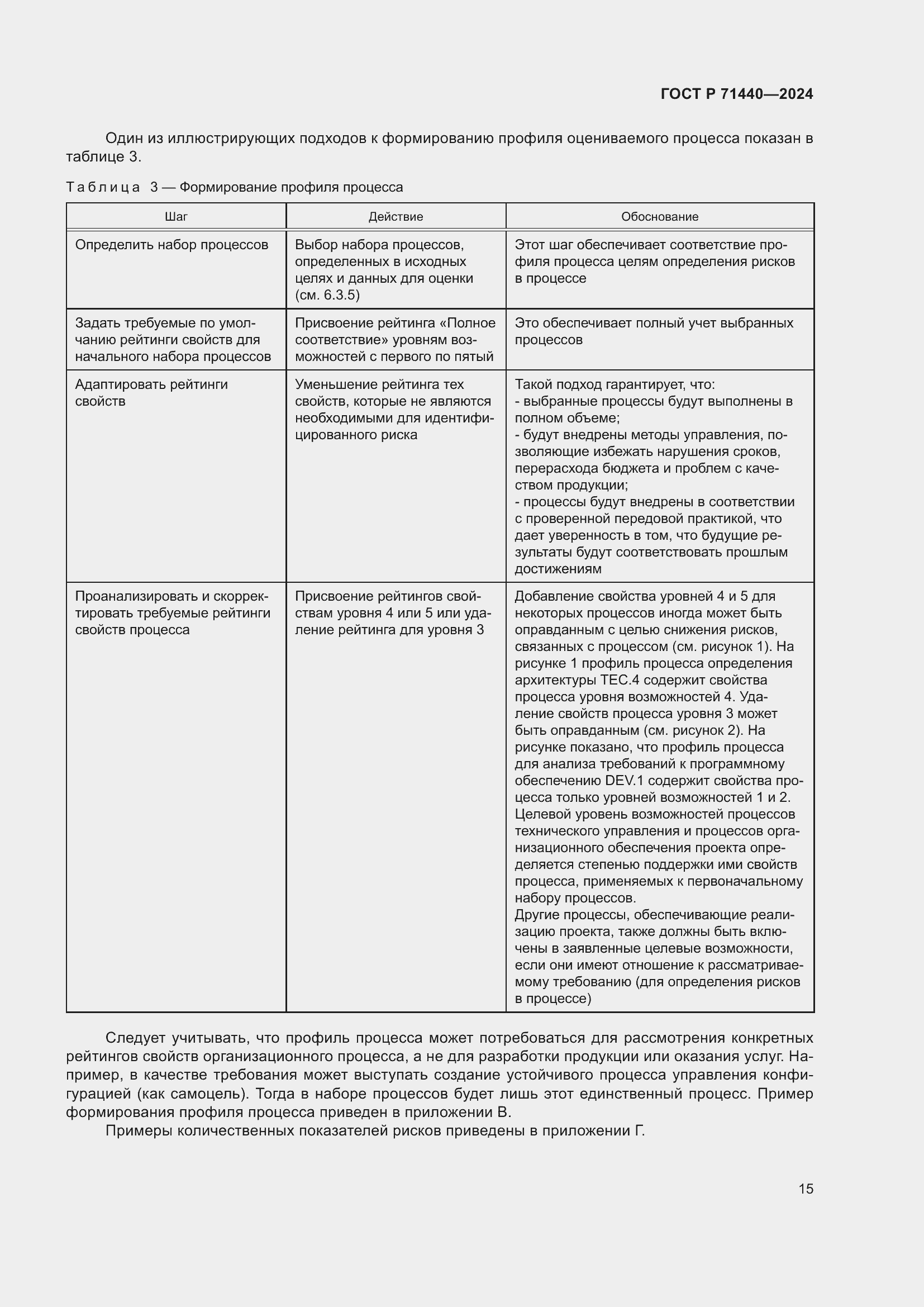 Страница 19 ГОСТ Р 71440-2024