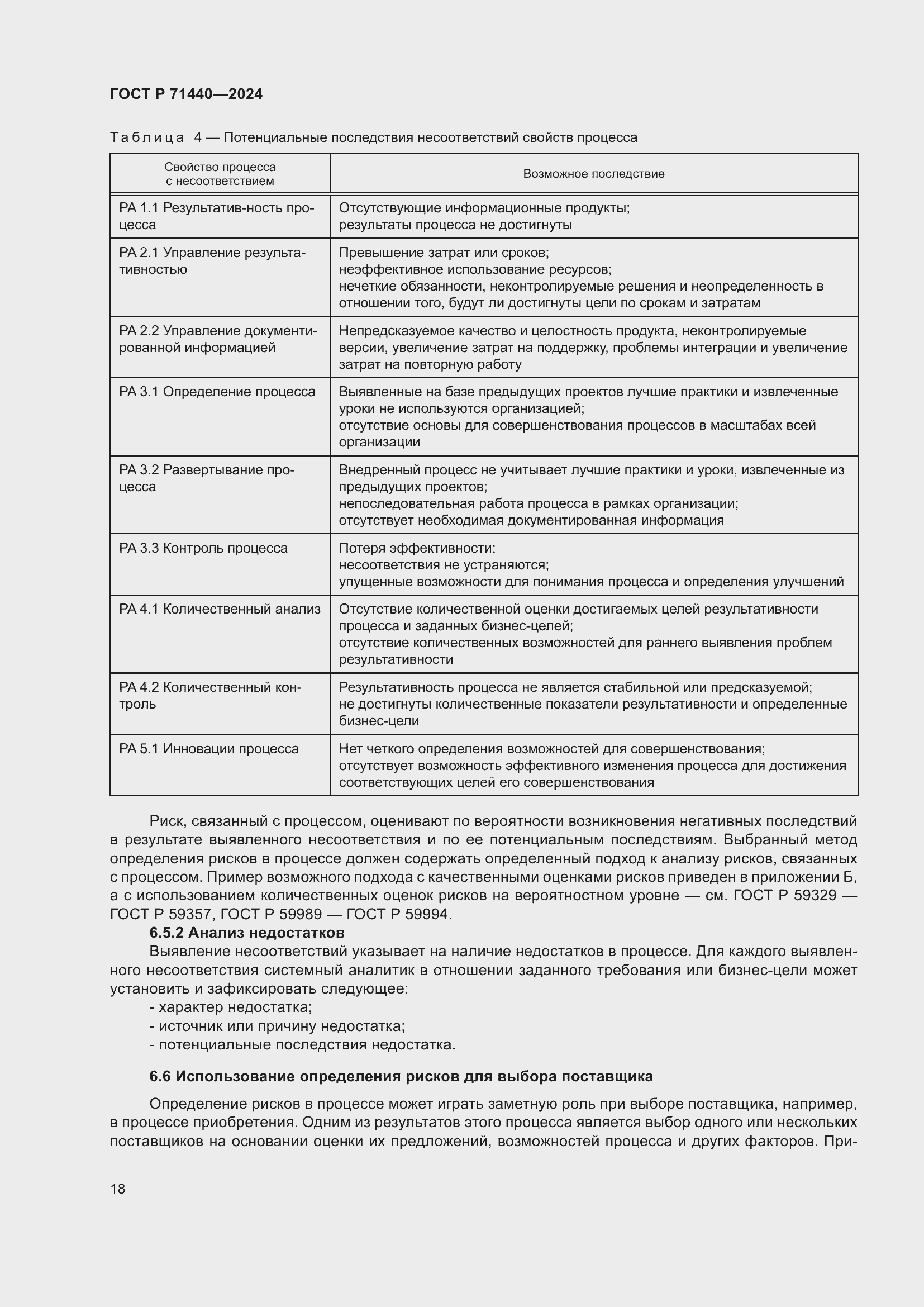 Страница 22 ГОСТ Р 71440-2024