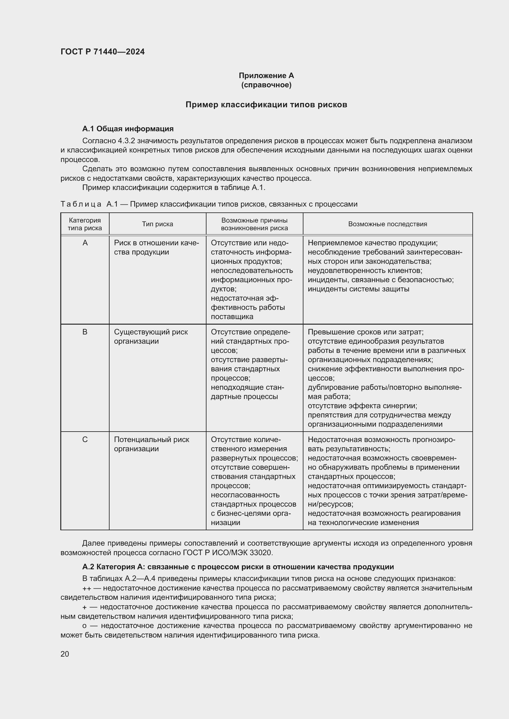 Страница 24 ГОСТ Р 71440-2024