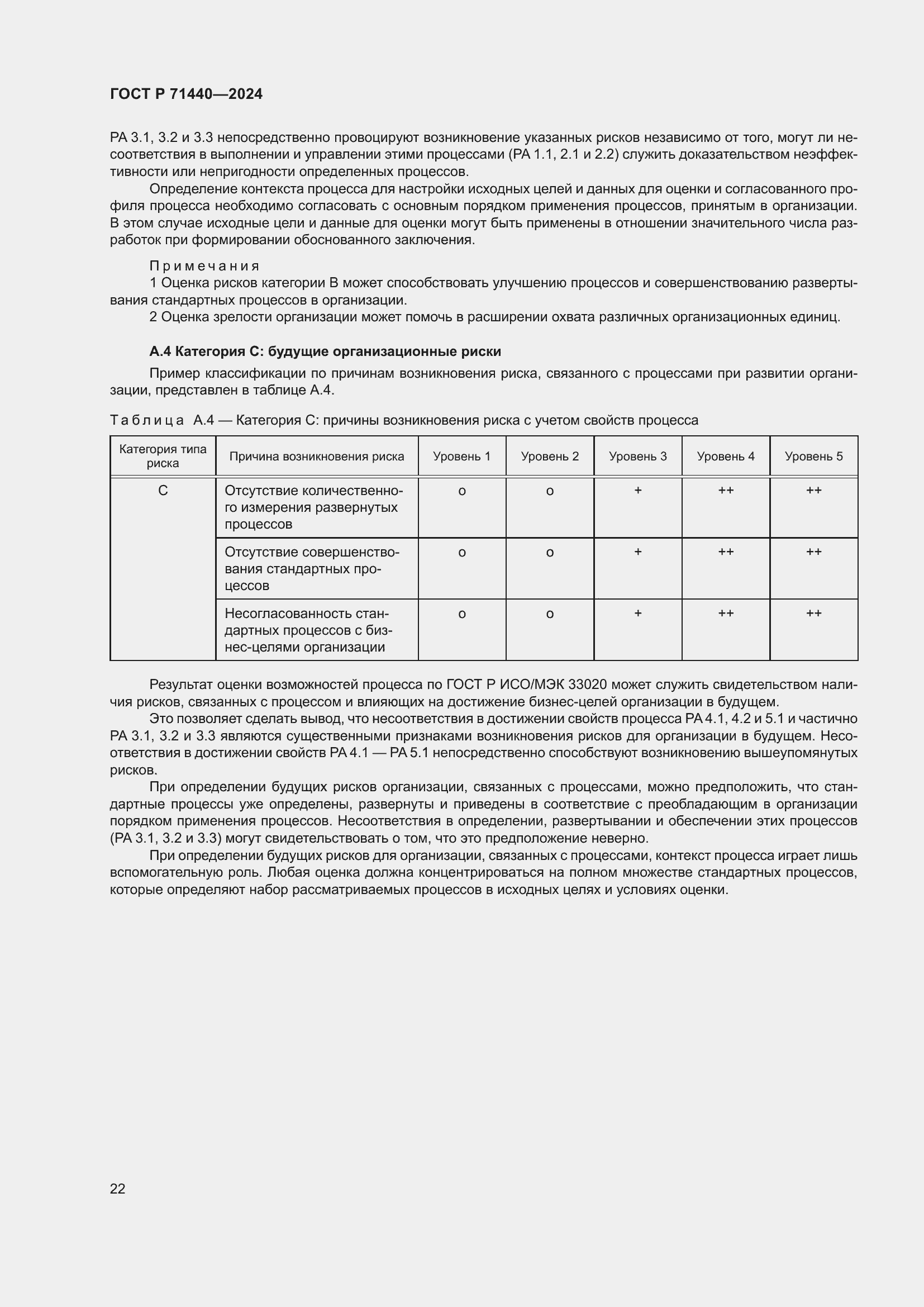 Страница 26 ГОСТ Р 71440-2024