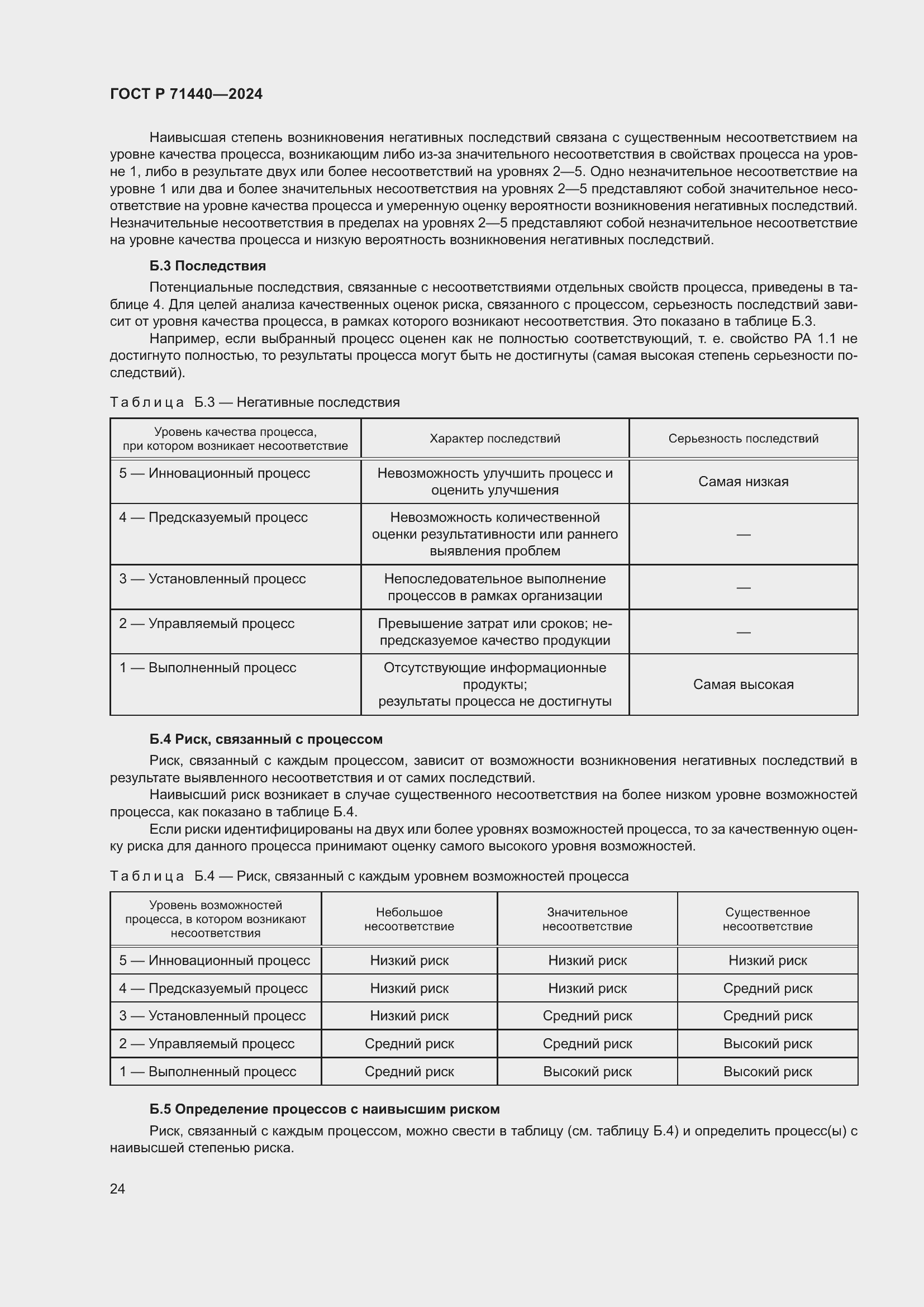 Страница 28 ГОСТ Р 71440-2024