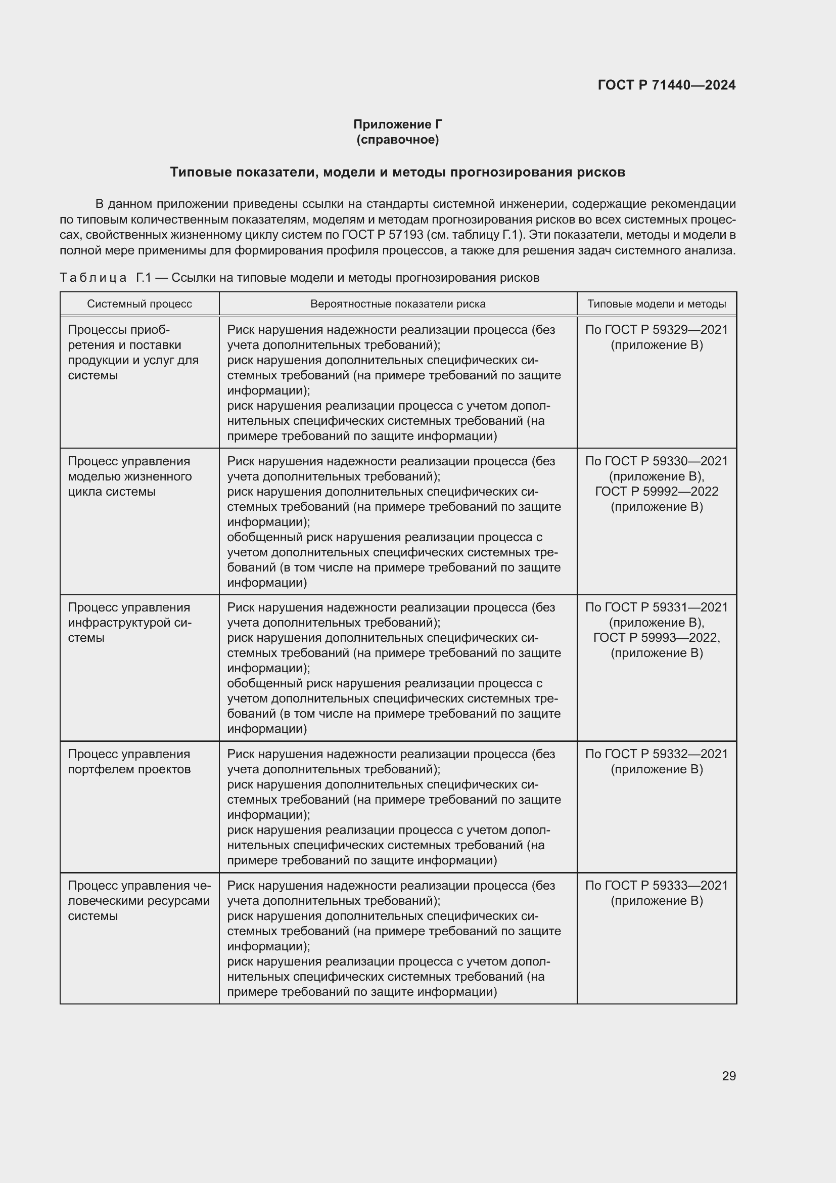 Страница 33 ГОСТ Р 71440-2024