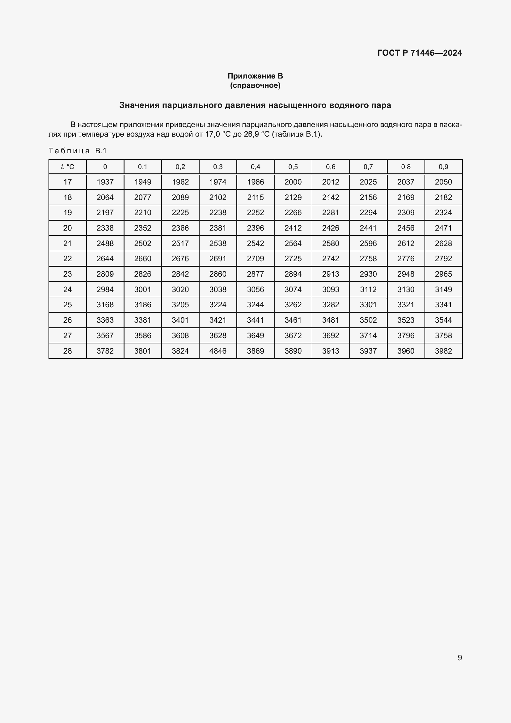 Страница 13 ГОСТ Р 71446-2024