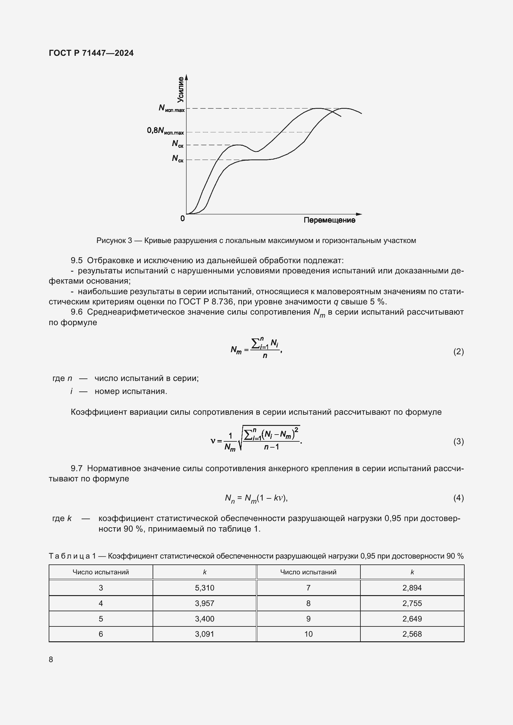 Страница 12 ГОСТ Р 71447-2024