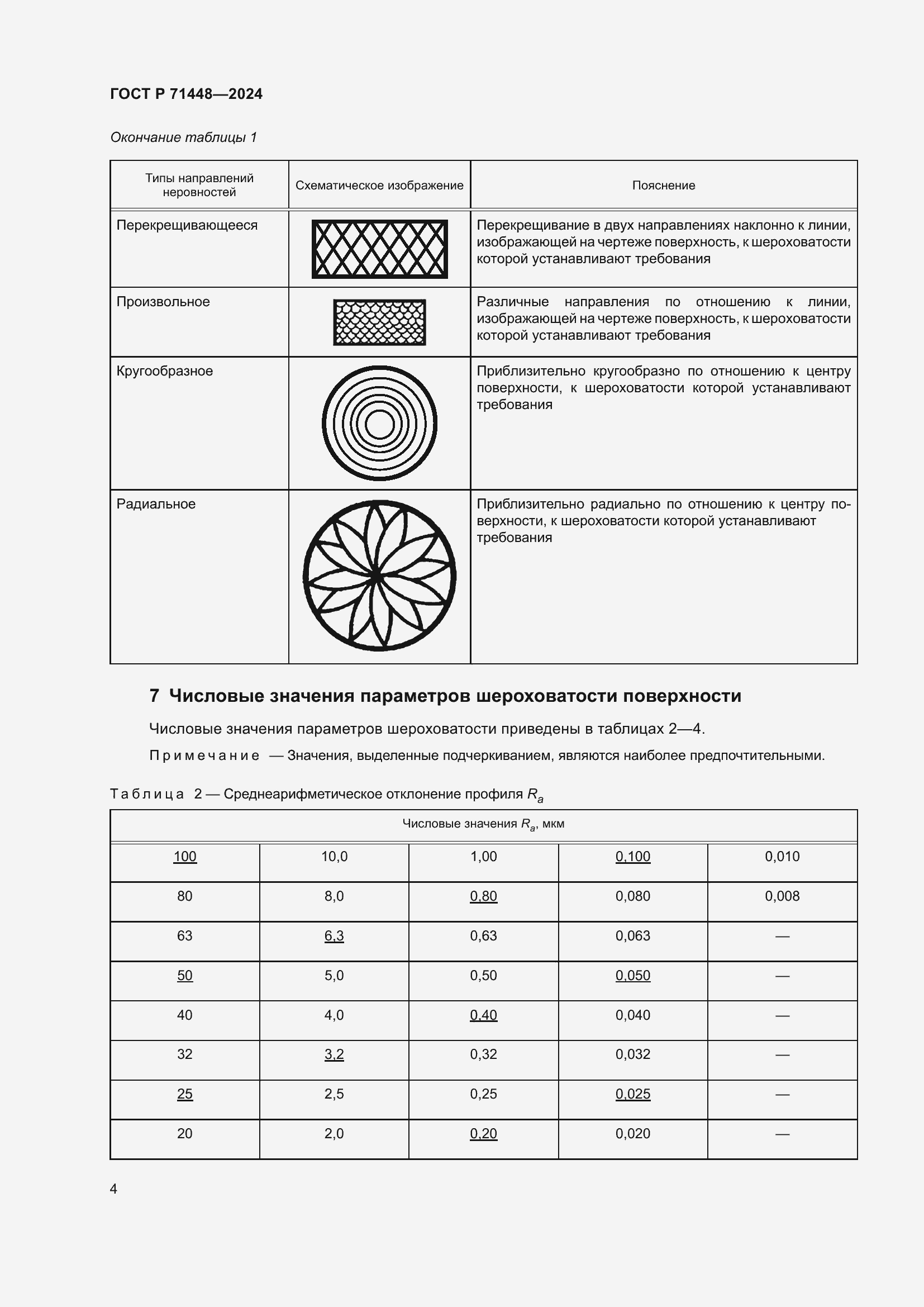 Страница 6 ГОСТ Р 71448-2024