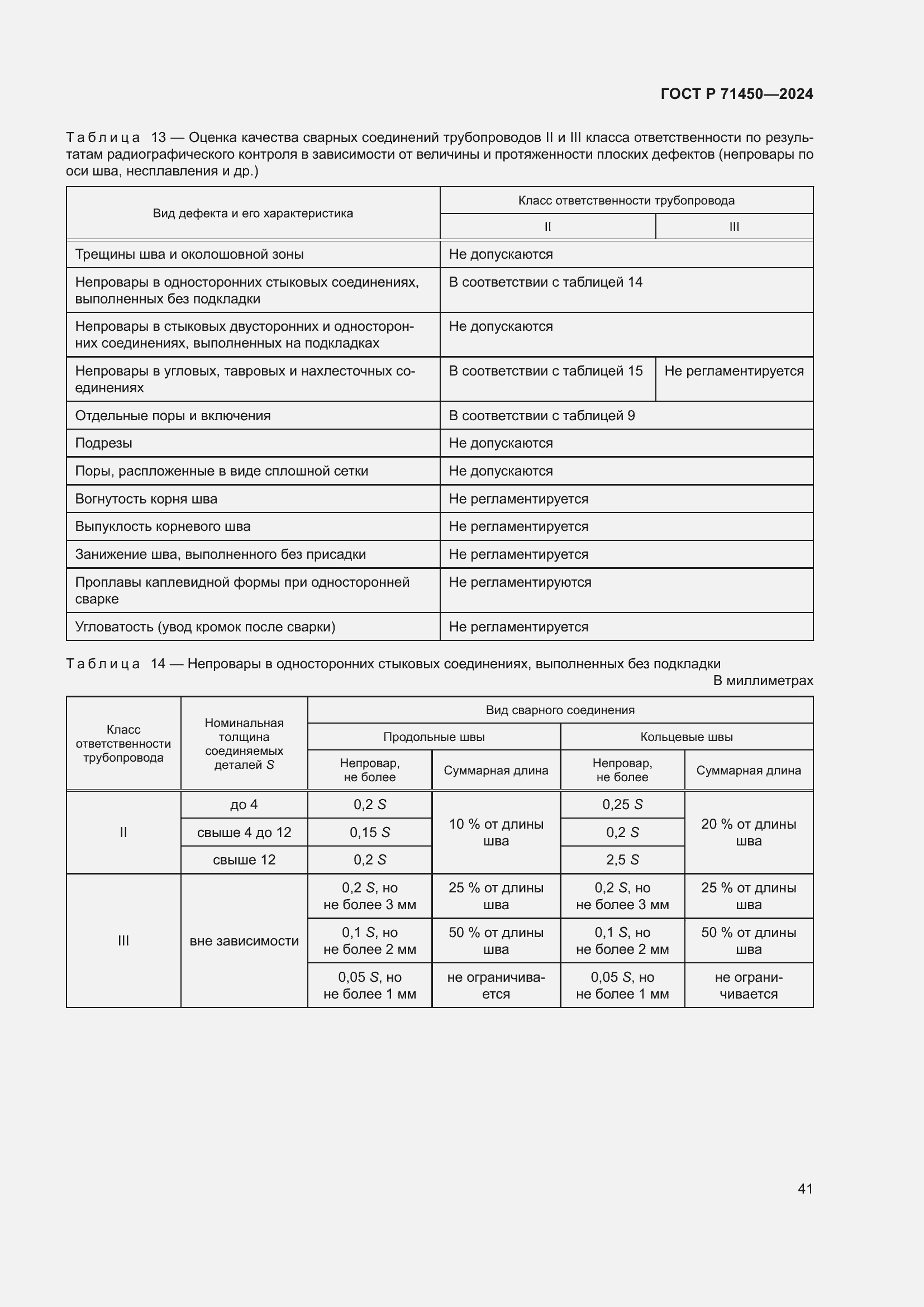 Страница 47 ГОСТ Р 71450-2024