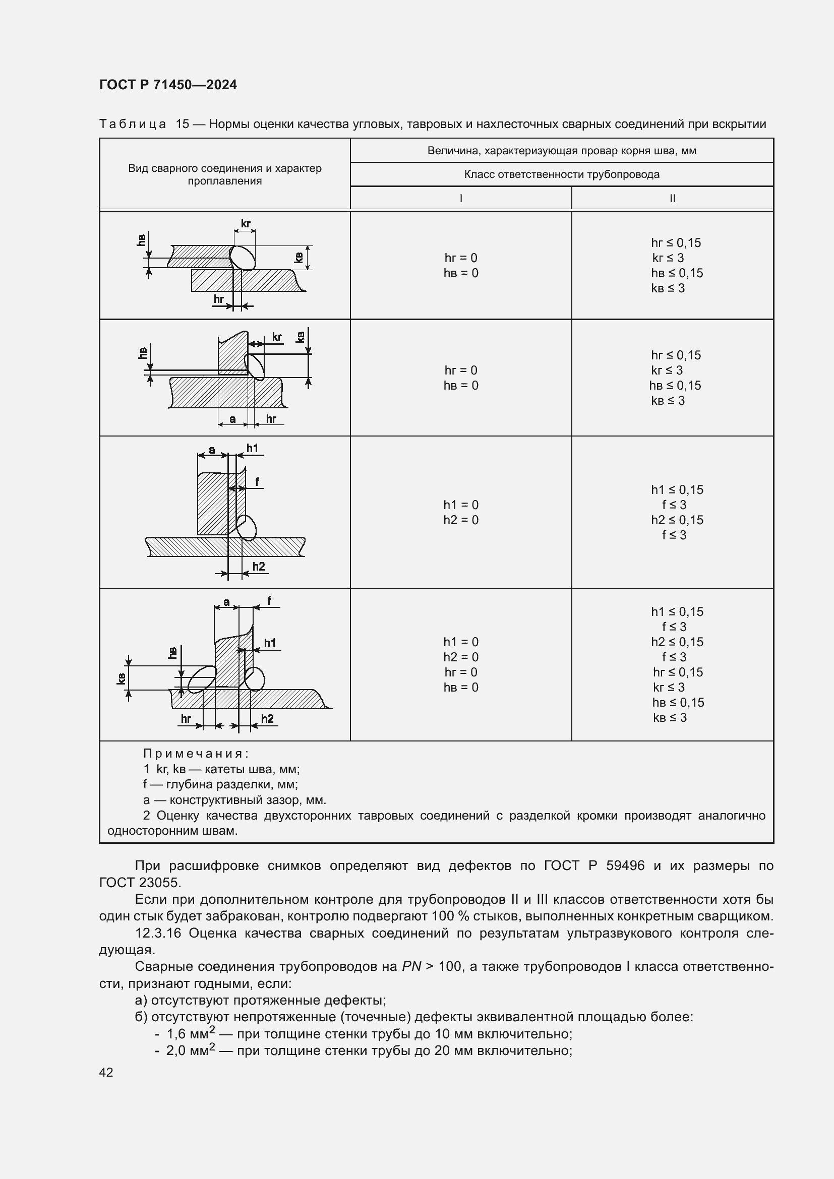 Страница 48 ГОСТ Р 71450-2024