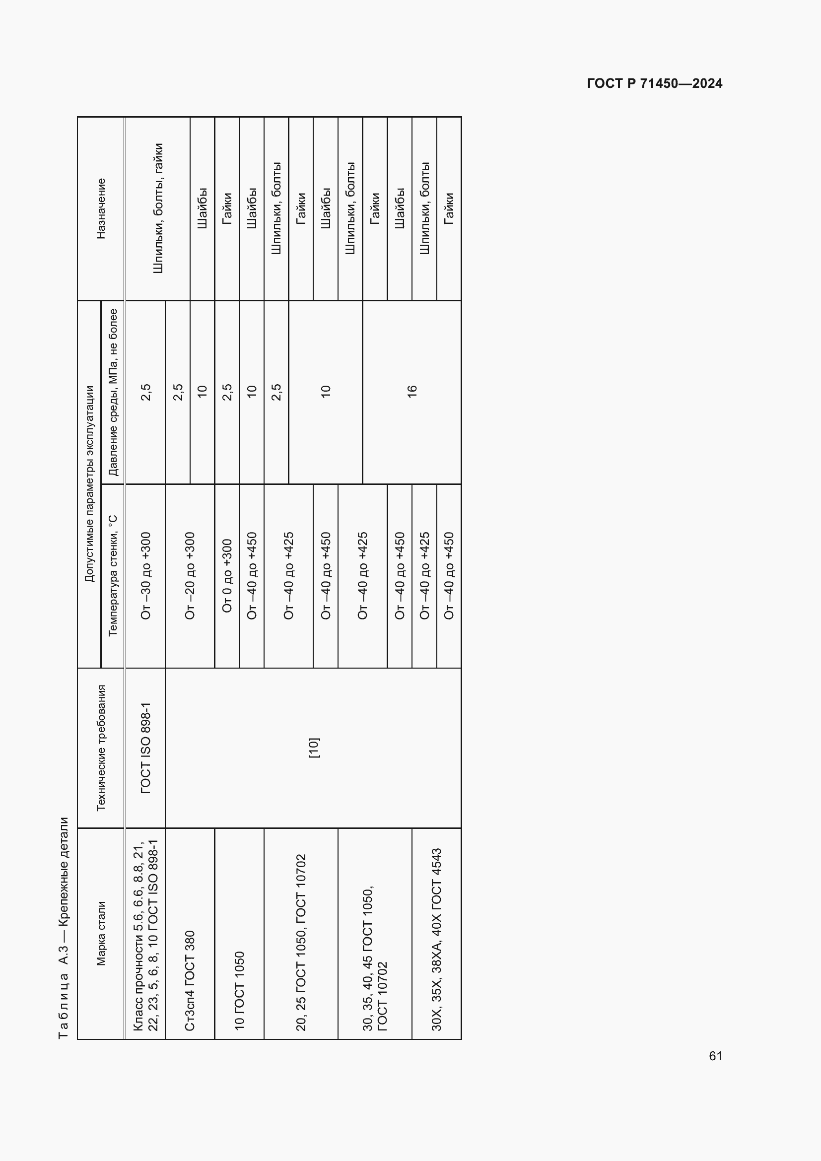 Страница 67 ГОСТ Р 71450-2024