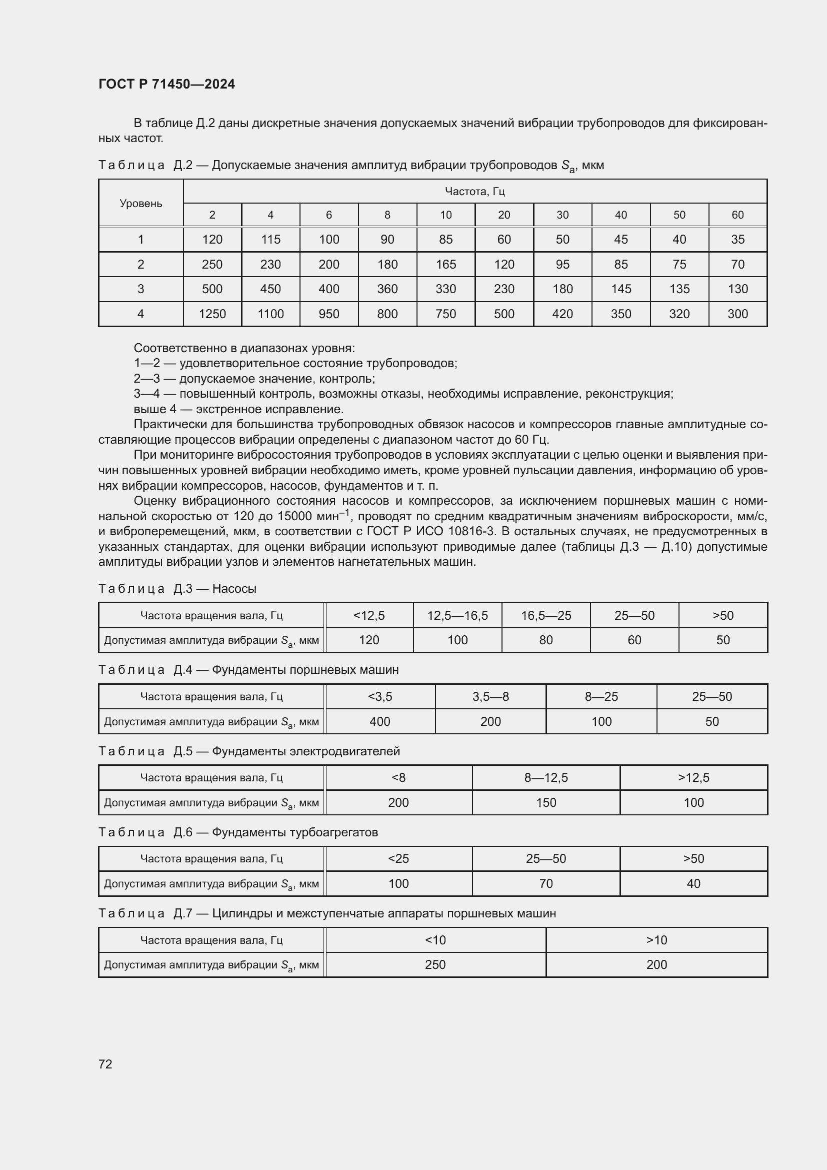 Страница 78 ГОСТ Р 71450-2024