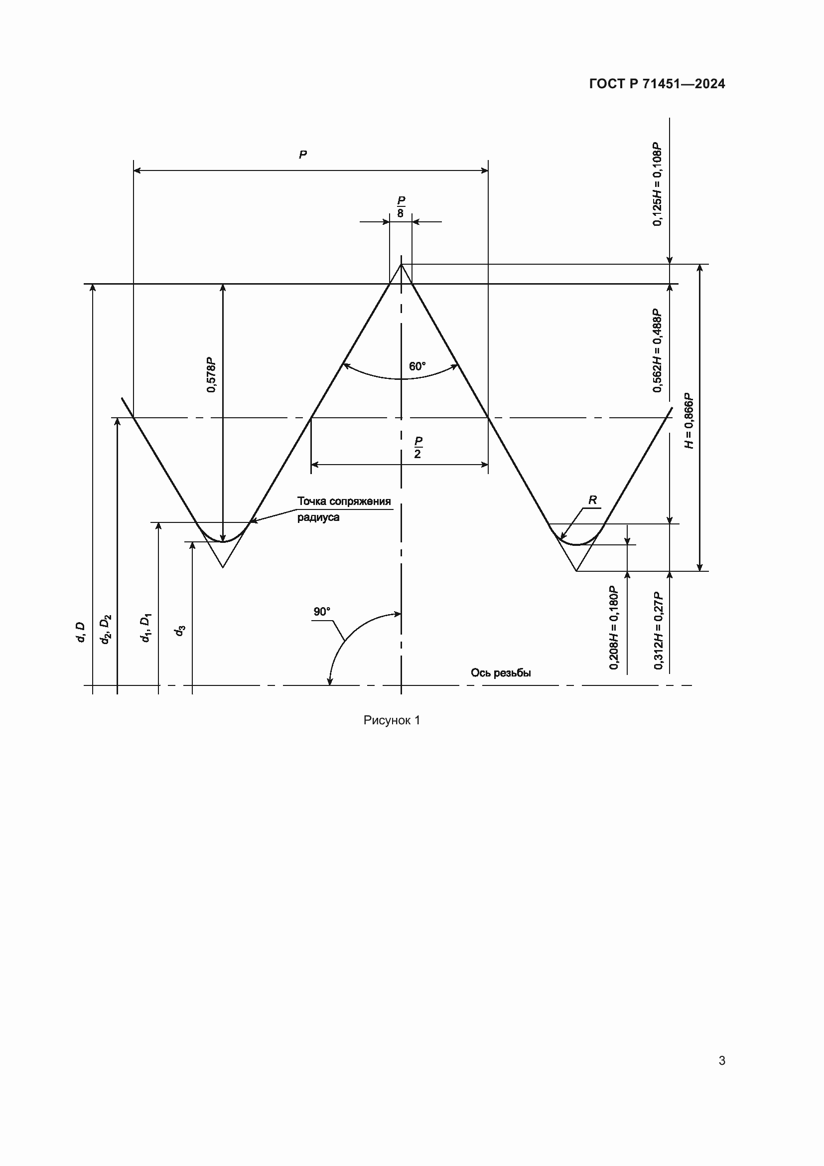 Страница 7 ГОСТ Р 71451-2024