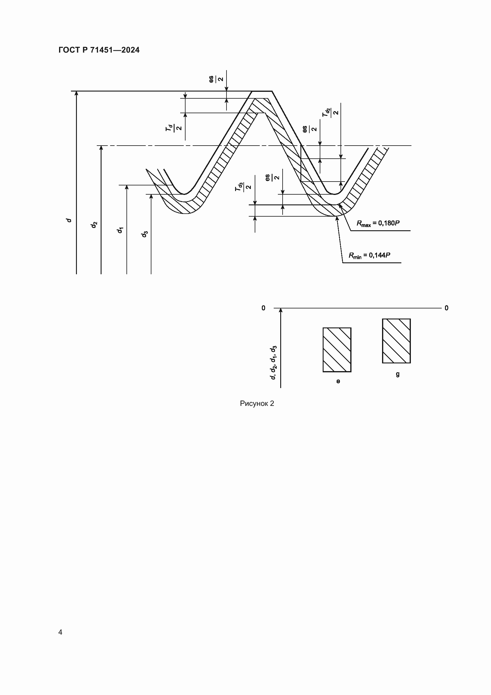 Страница 8 ГОСТ Р 71451-2024