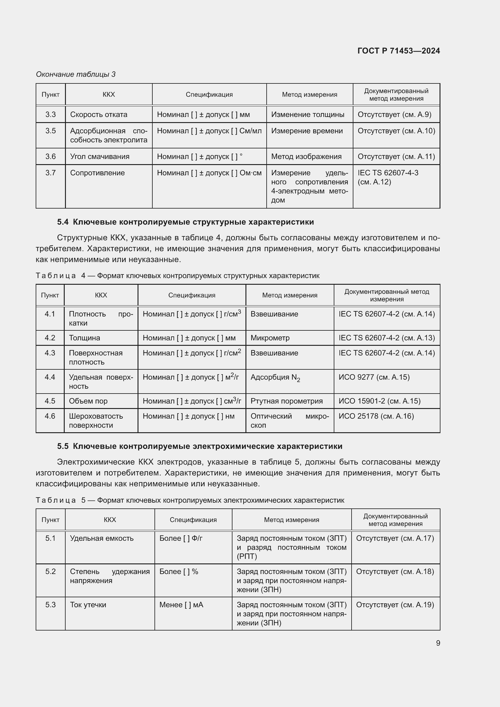 Страница 13 ГОСТ Р 71453-2024