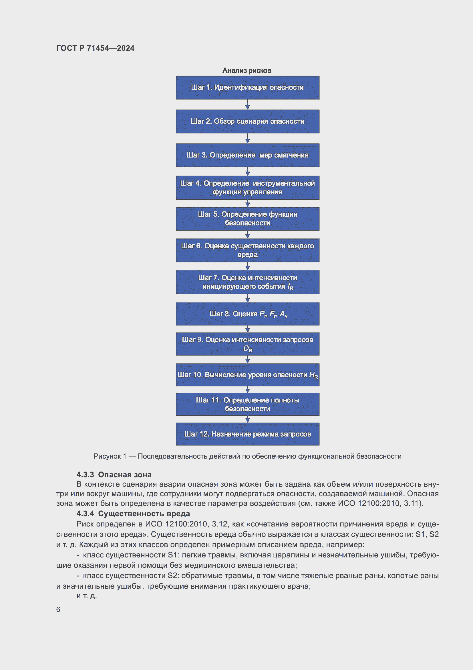 Страница 10 ГОСТ Р 71454-2024