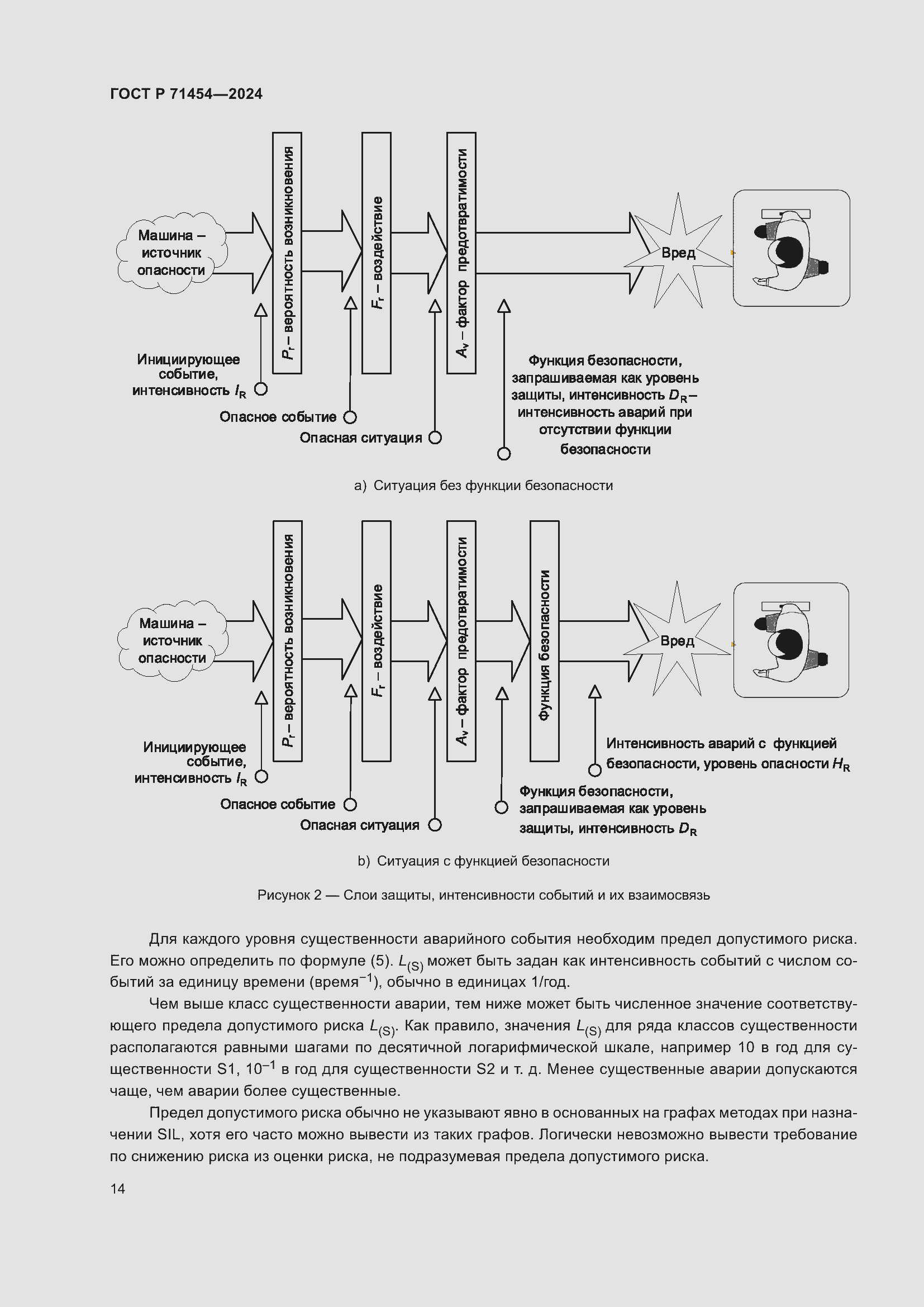 Страница 18 ГОСТ Р 71454-2024